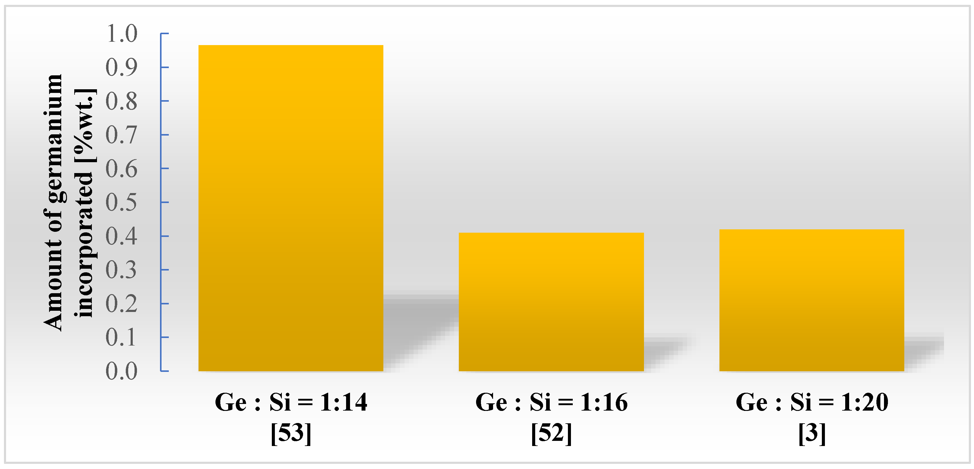Materials 13 02576 g005