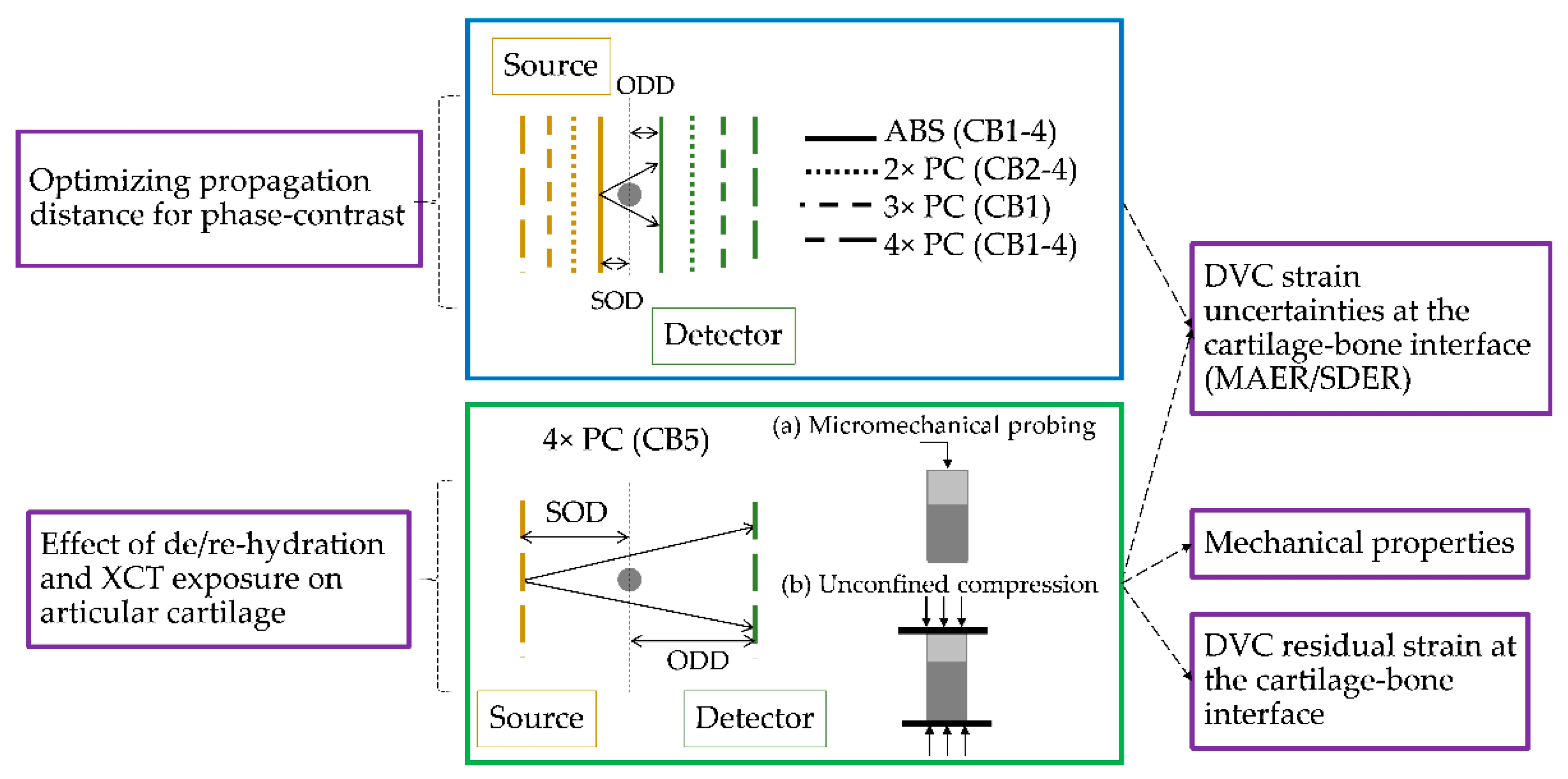 Materials 13 02579 g001