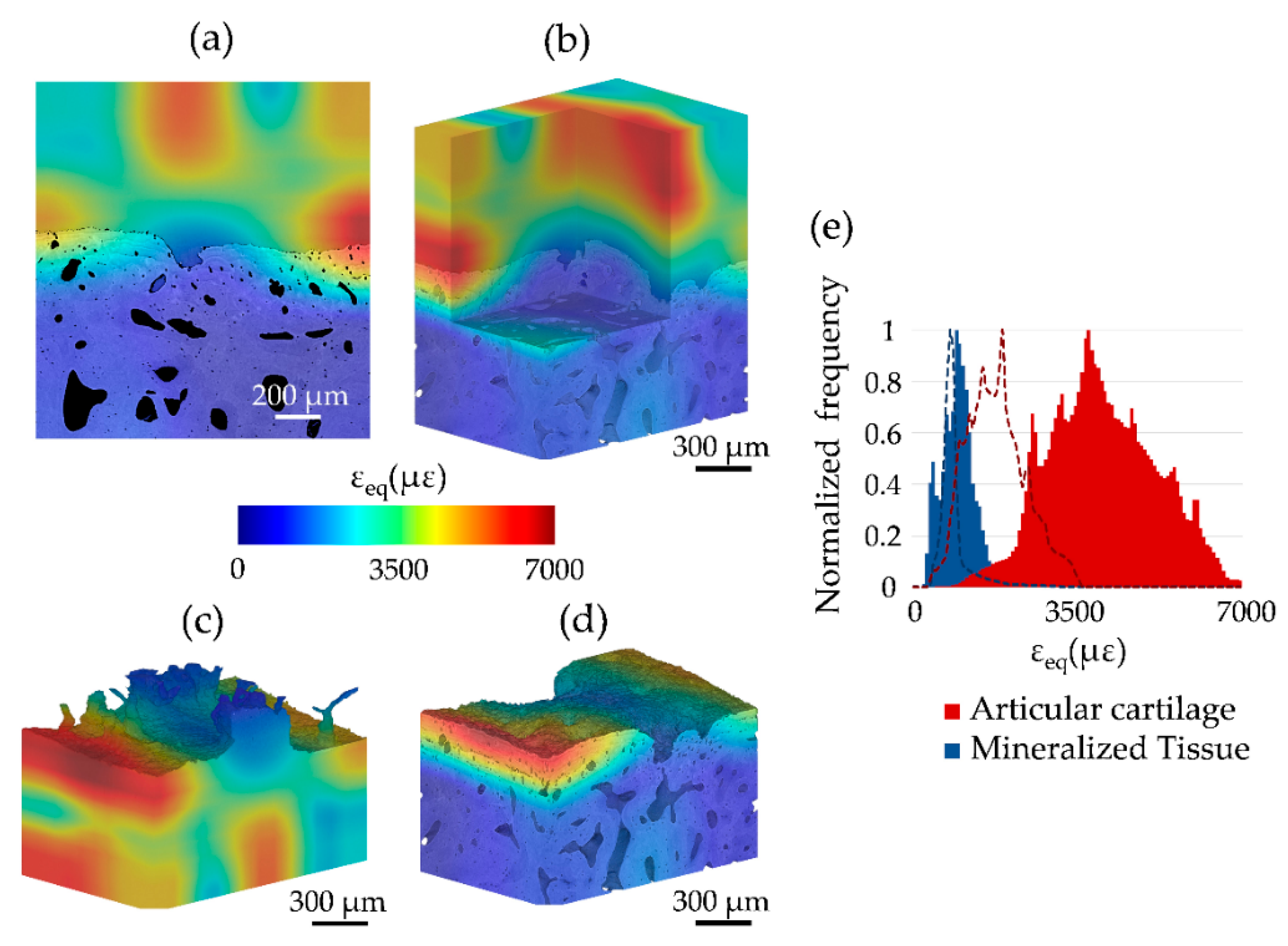 Materials 13 02579 g008
