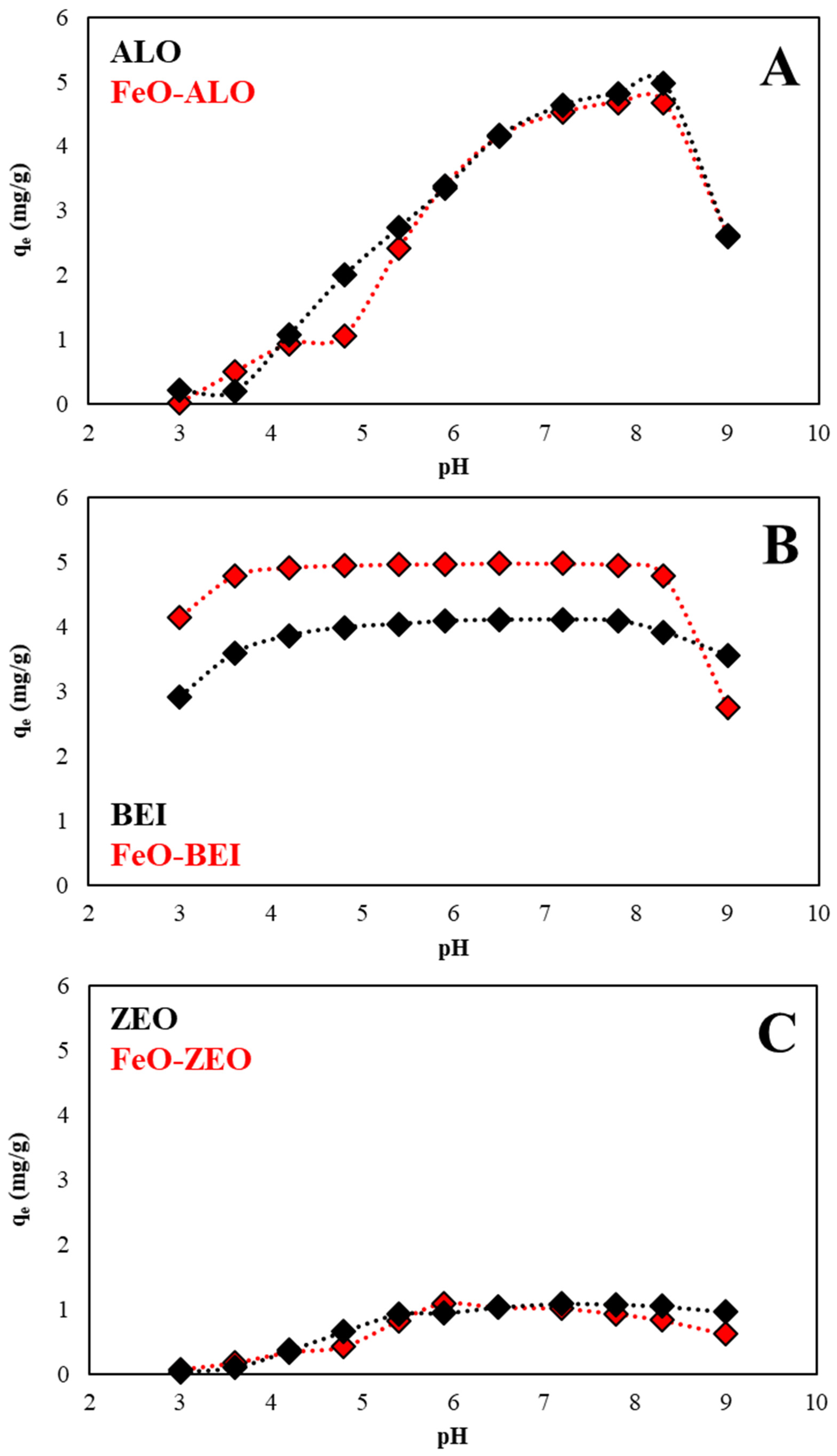 Materials 13 02582 g006
