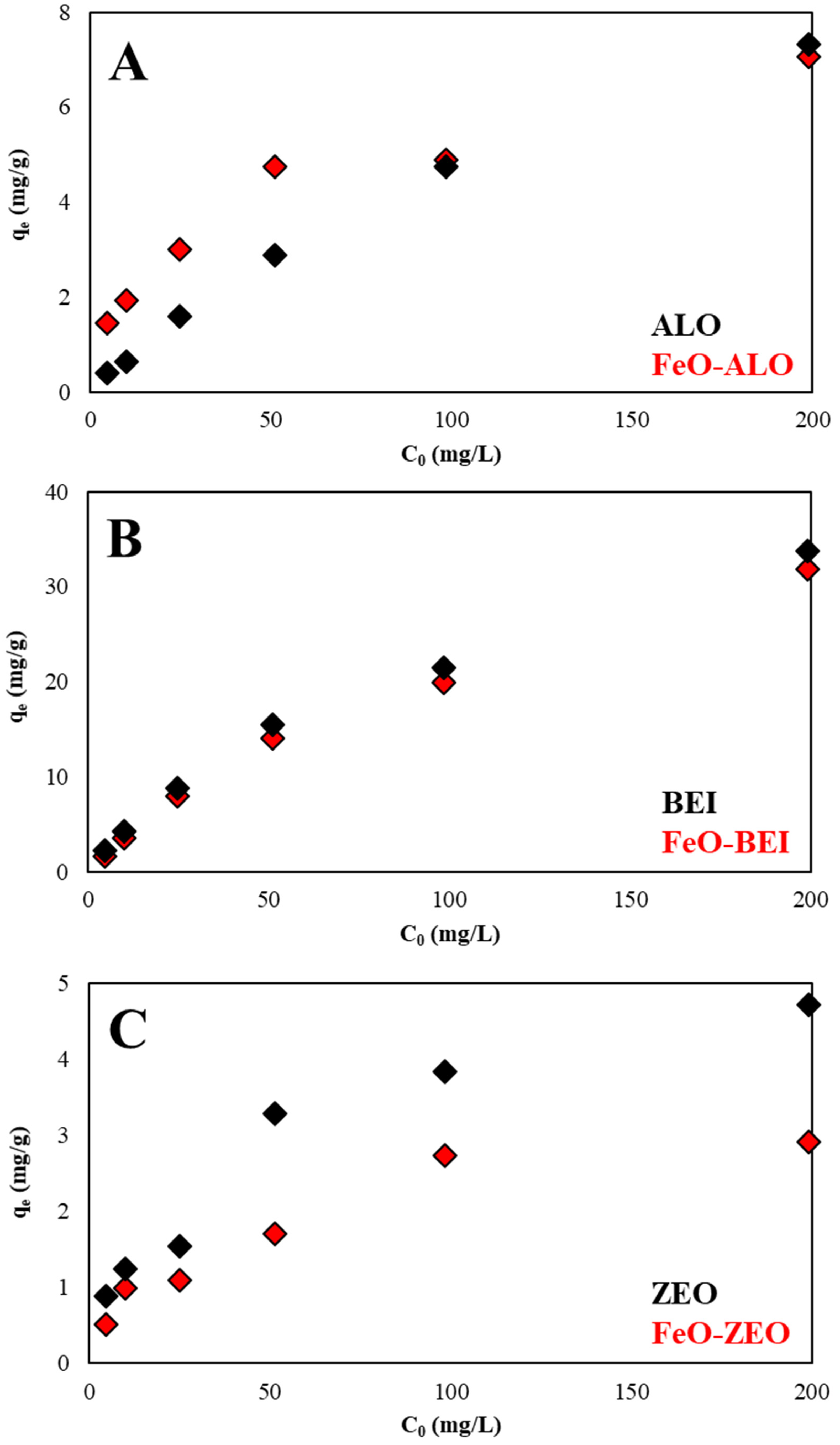 Materials 13 02582 g007