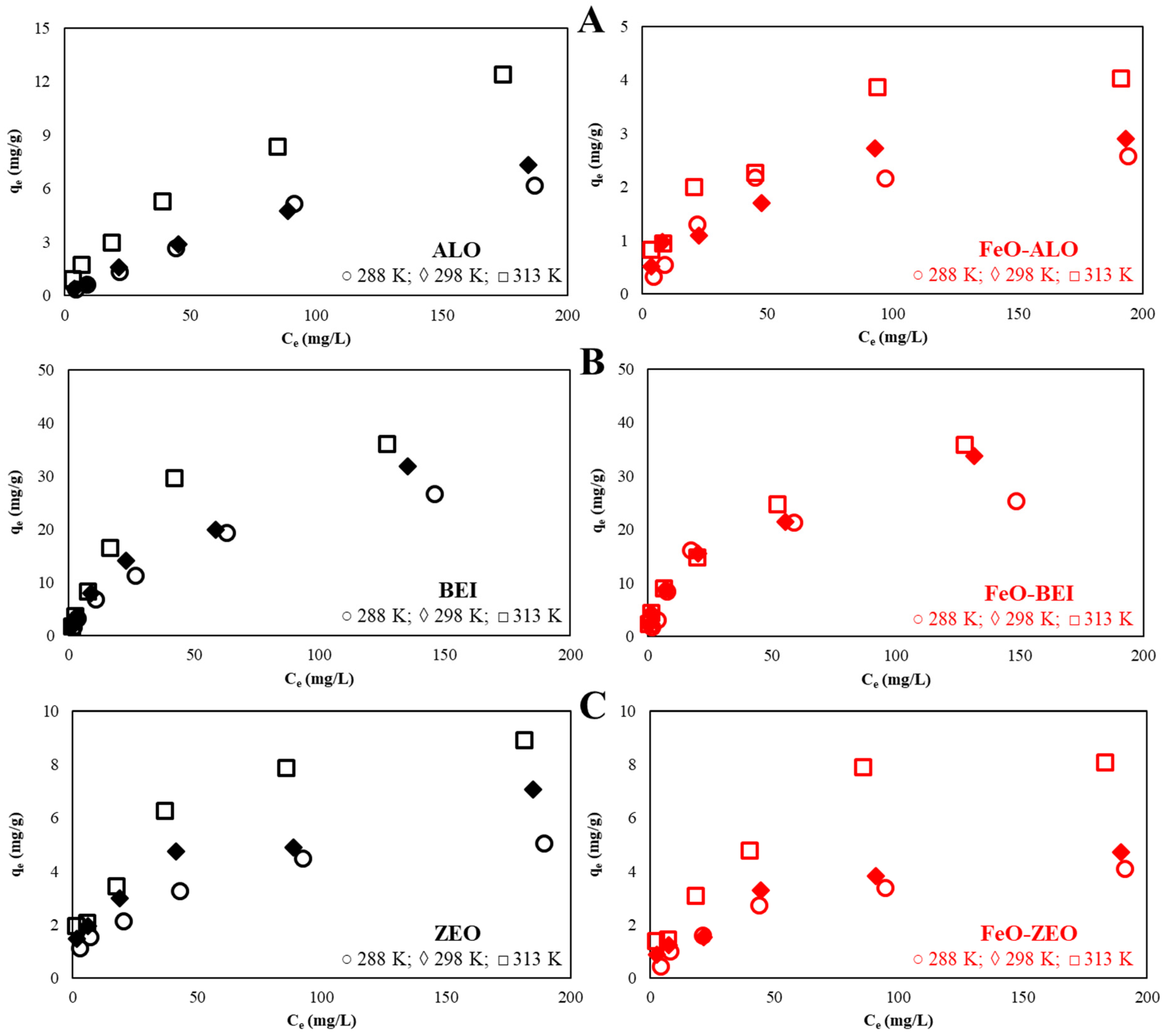 Materials 13 02582 g009