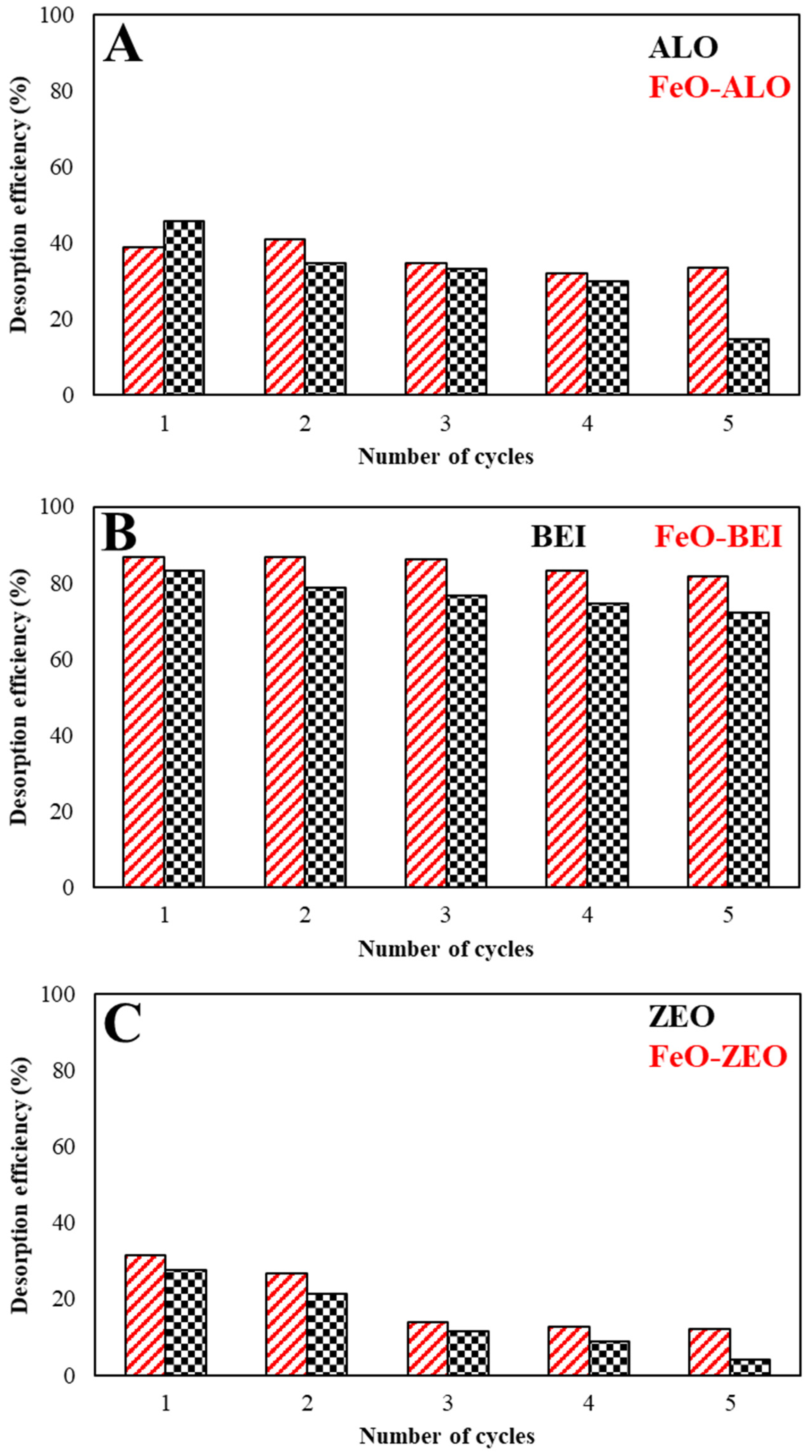 Materials 13 02582 g010