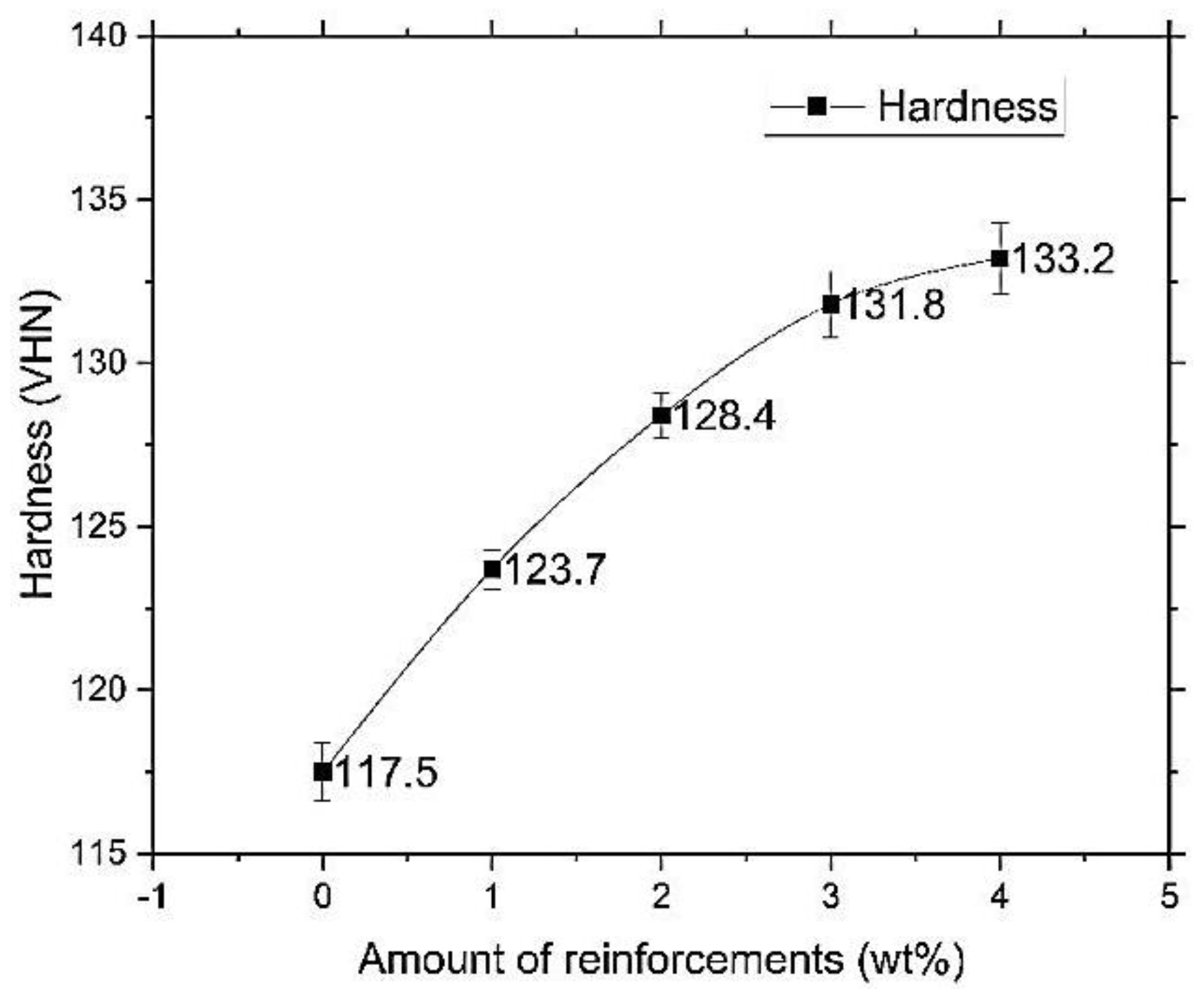 Materials 13 02583 g003