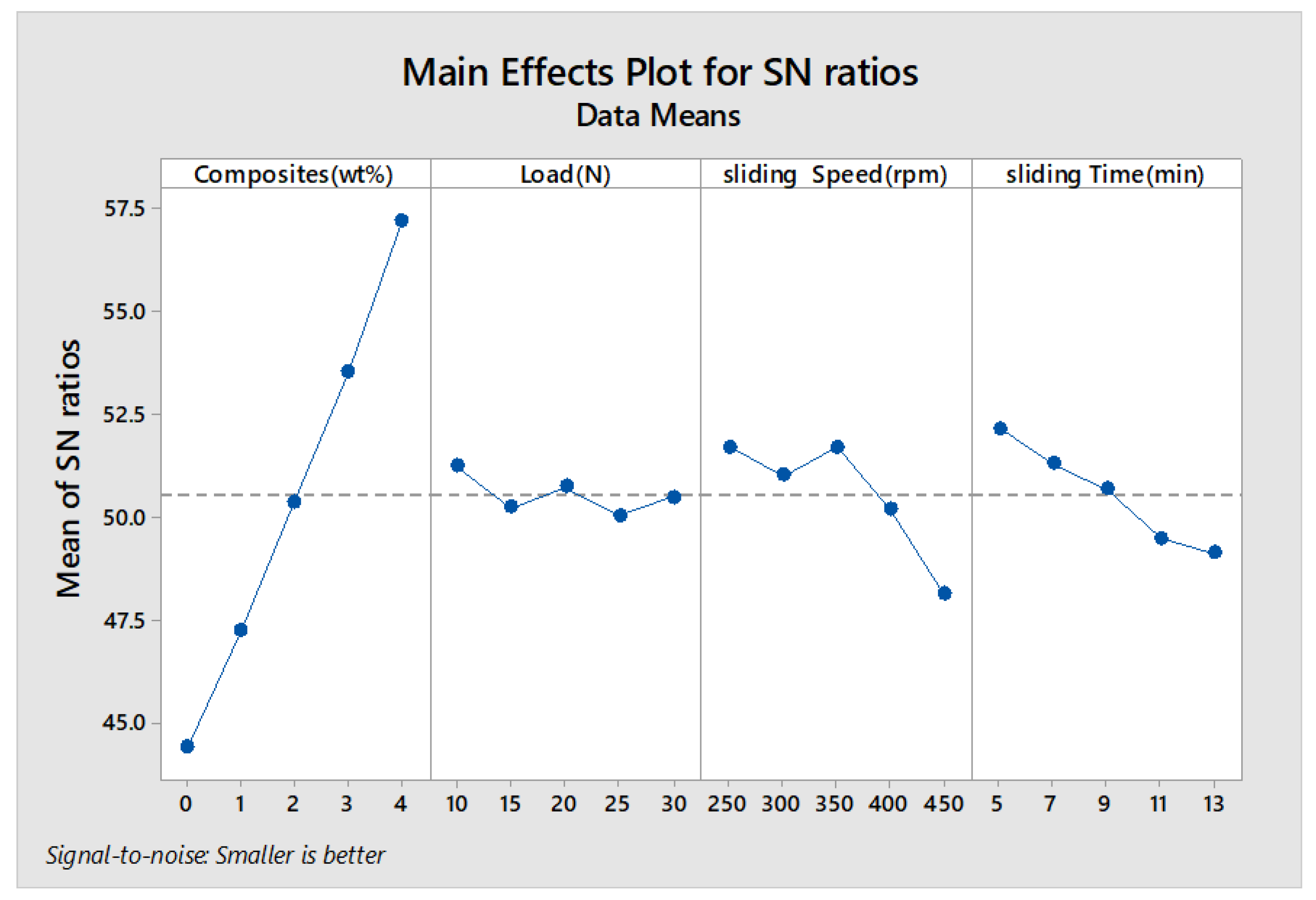 Materials 13 02583 g008