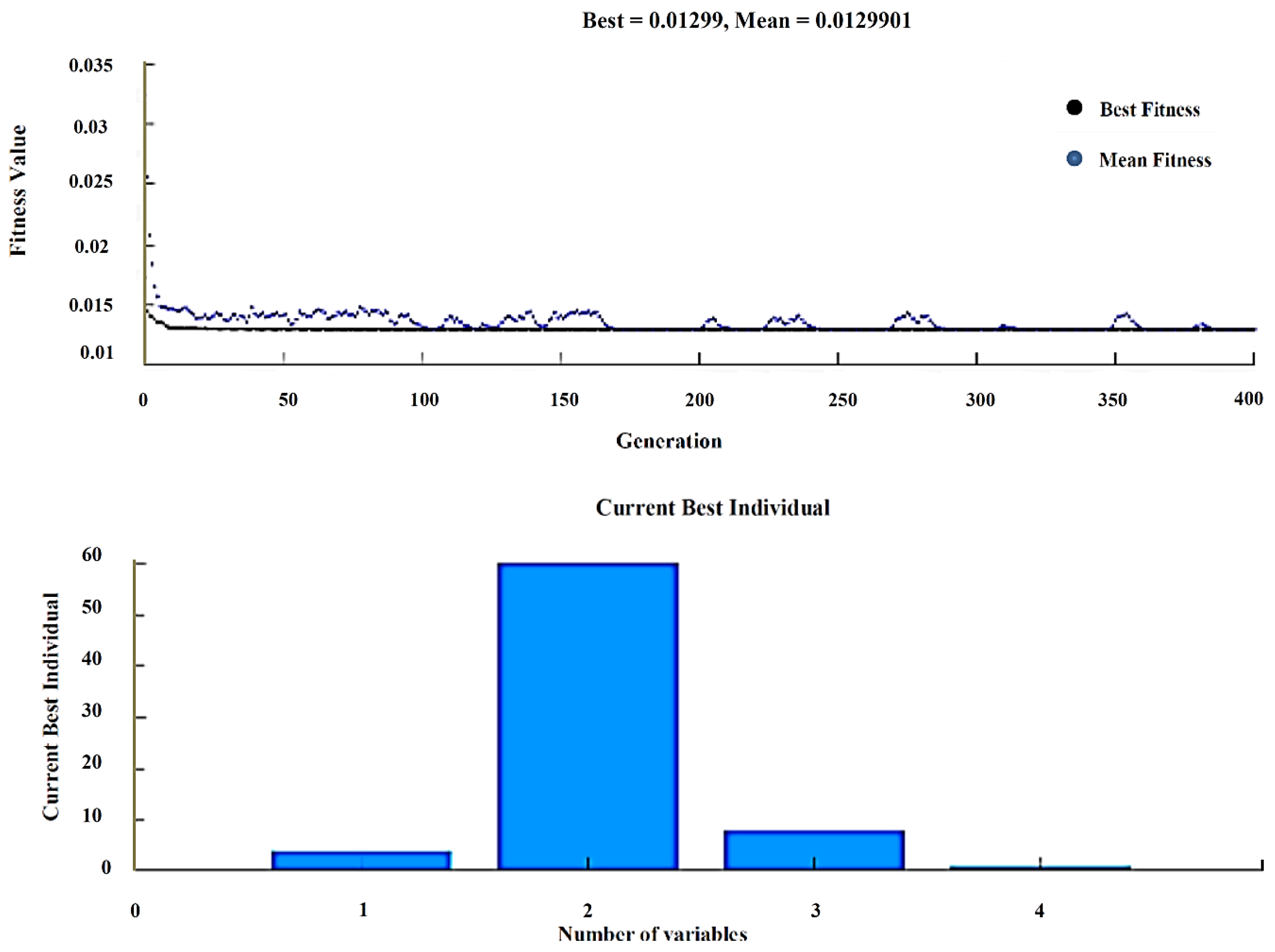 Materials 13 02583 g017