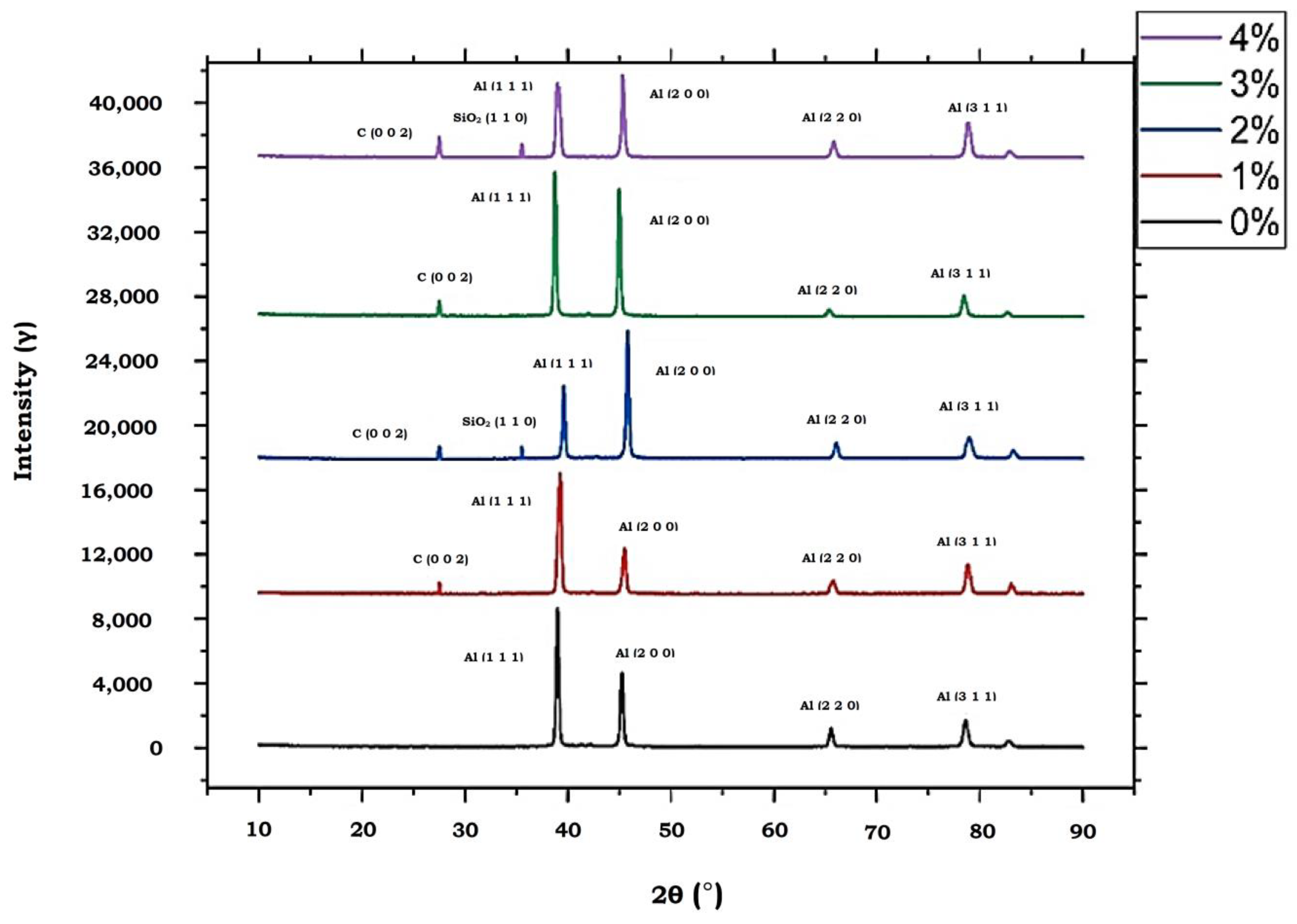 Materials 13 02583 g018