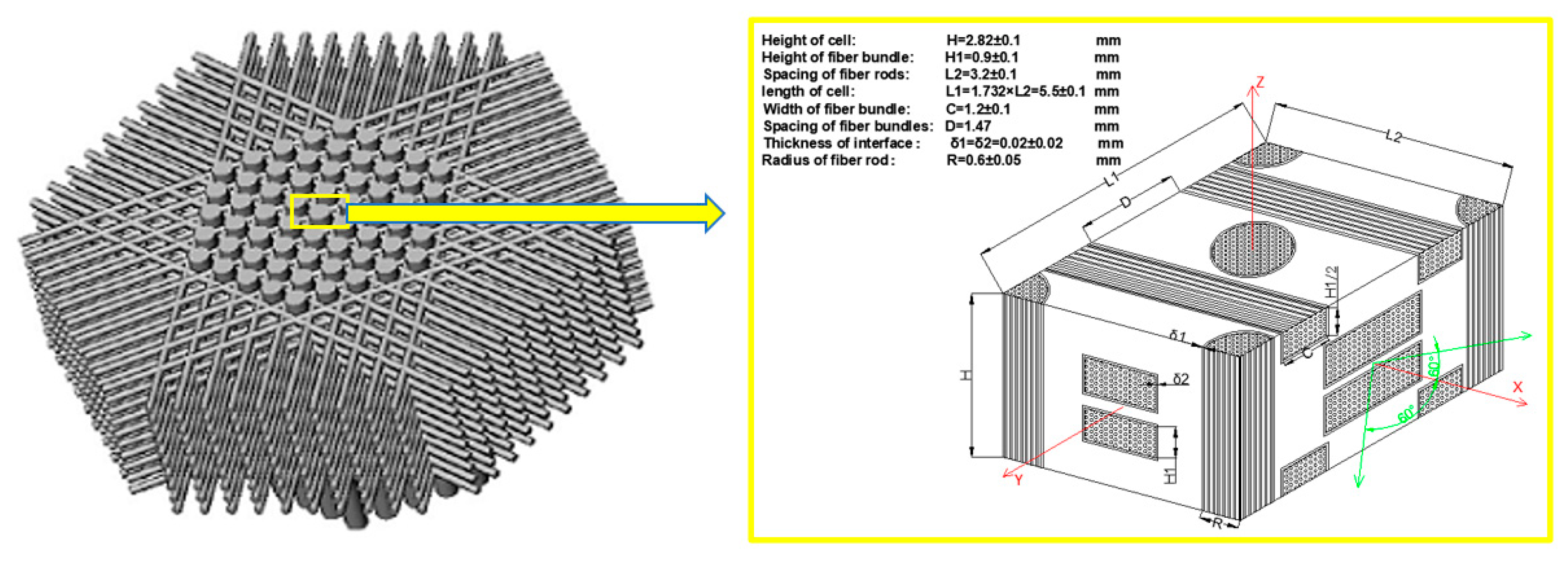 Materials 13 02588 g004 Materials 13 02588 g004