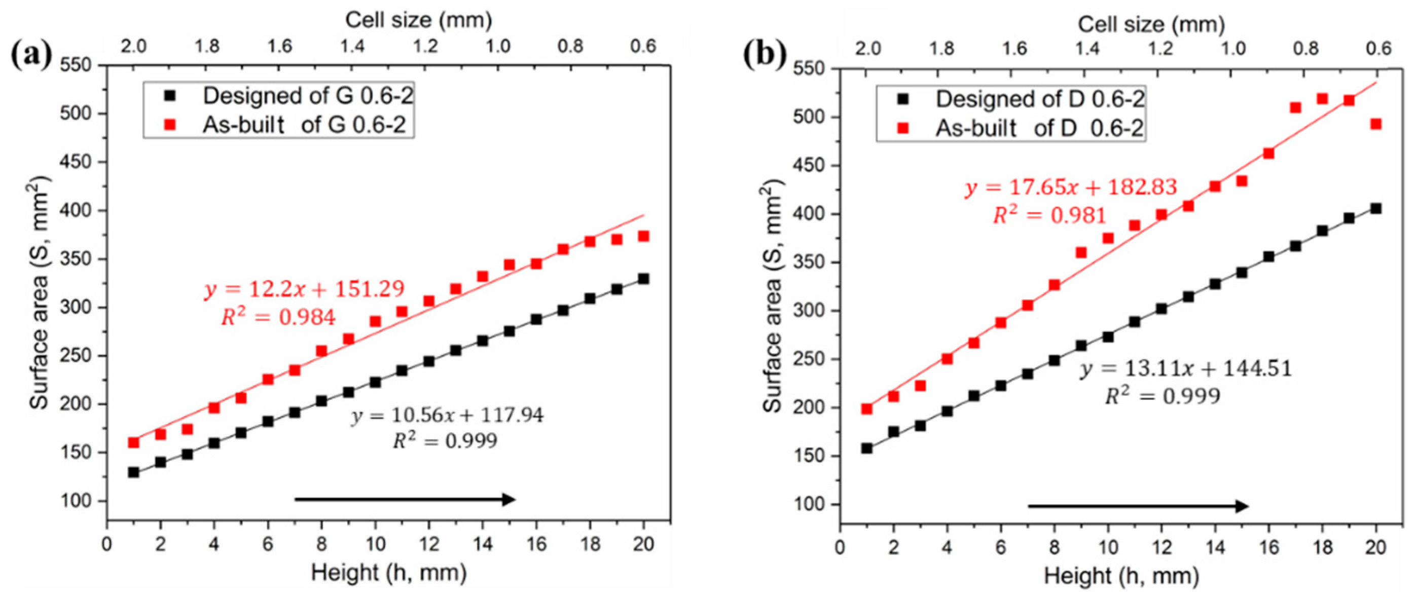 Materials 13 02589 g005