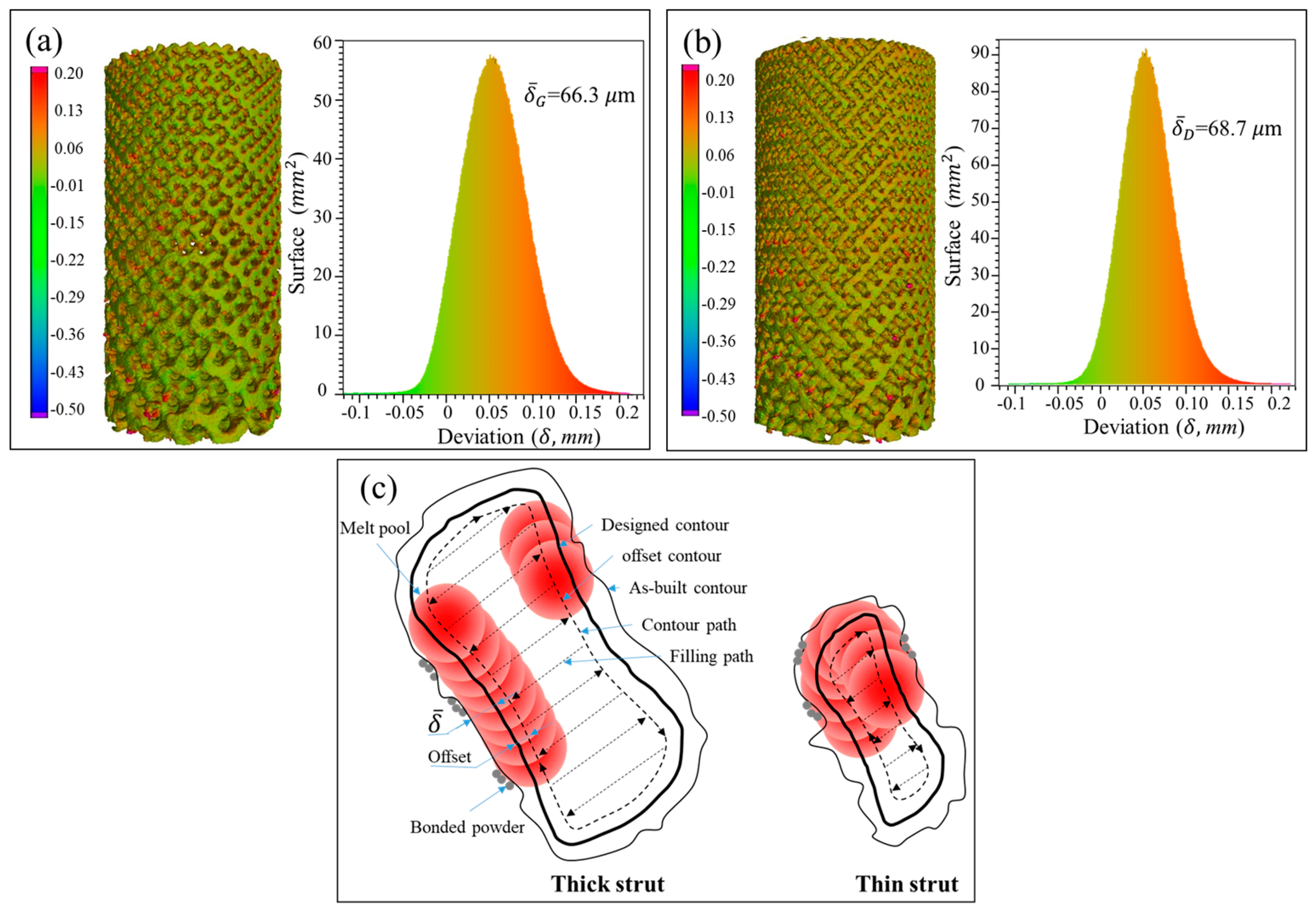 Materials 13 02589 g006