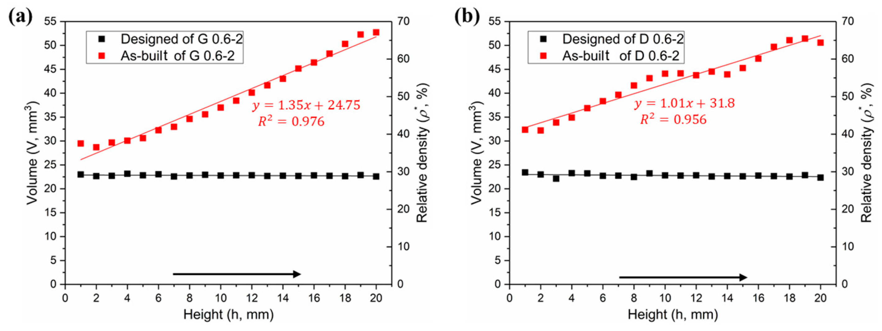 Materials 13 02589 g007