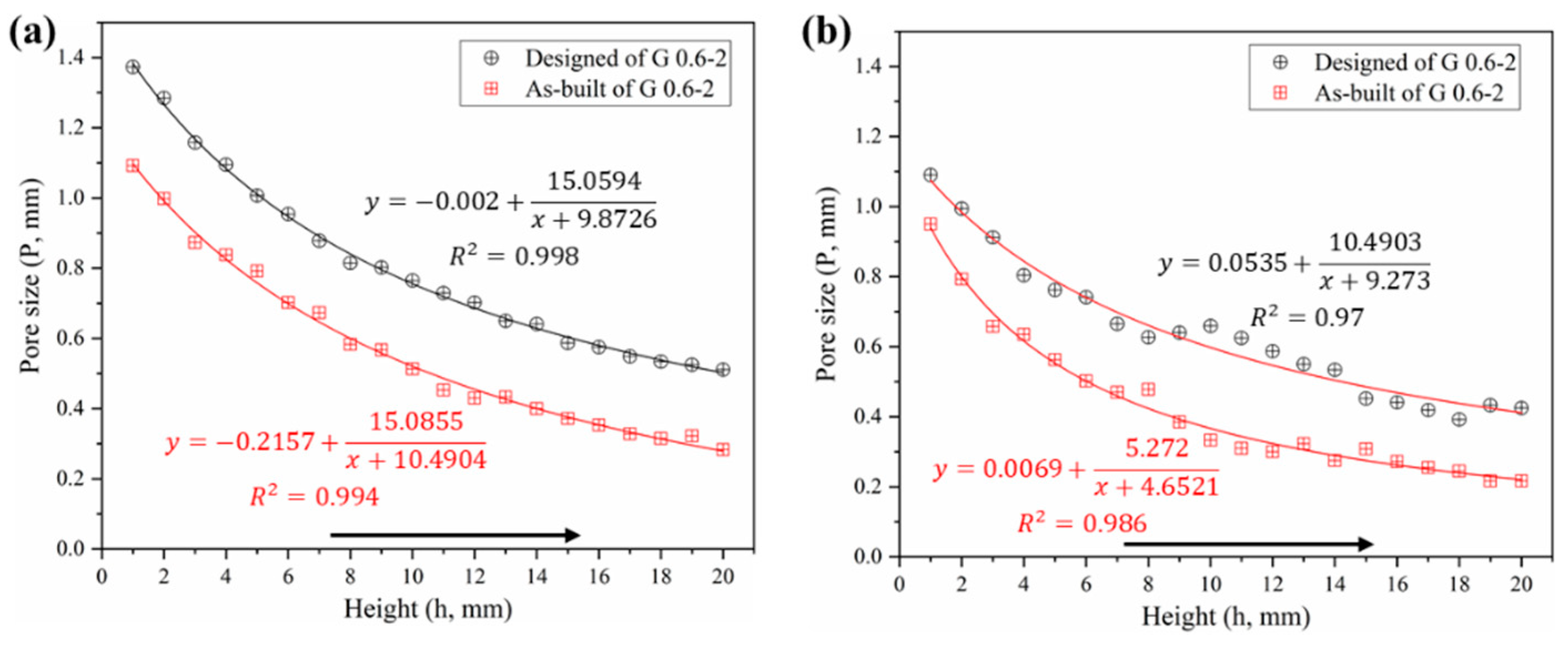Materials 13 02589 g008