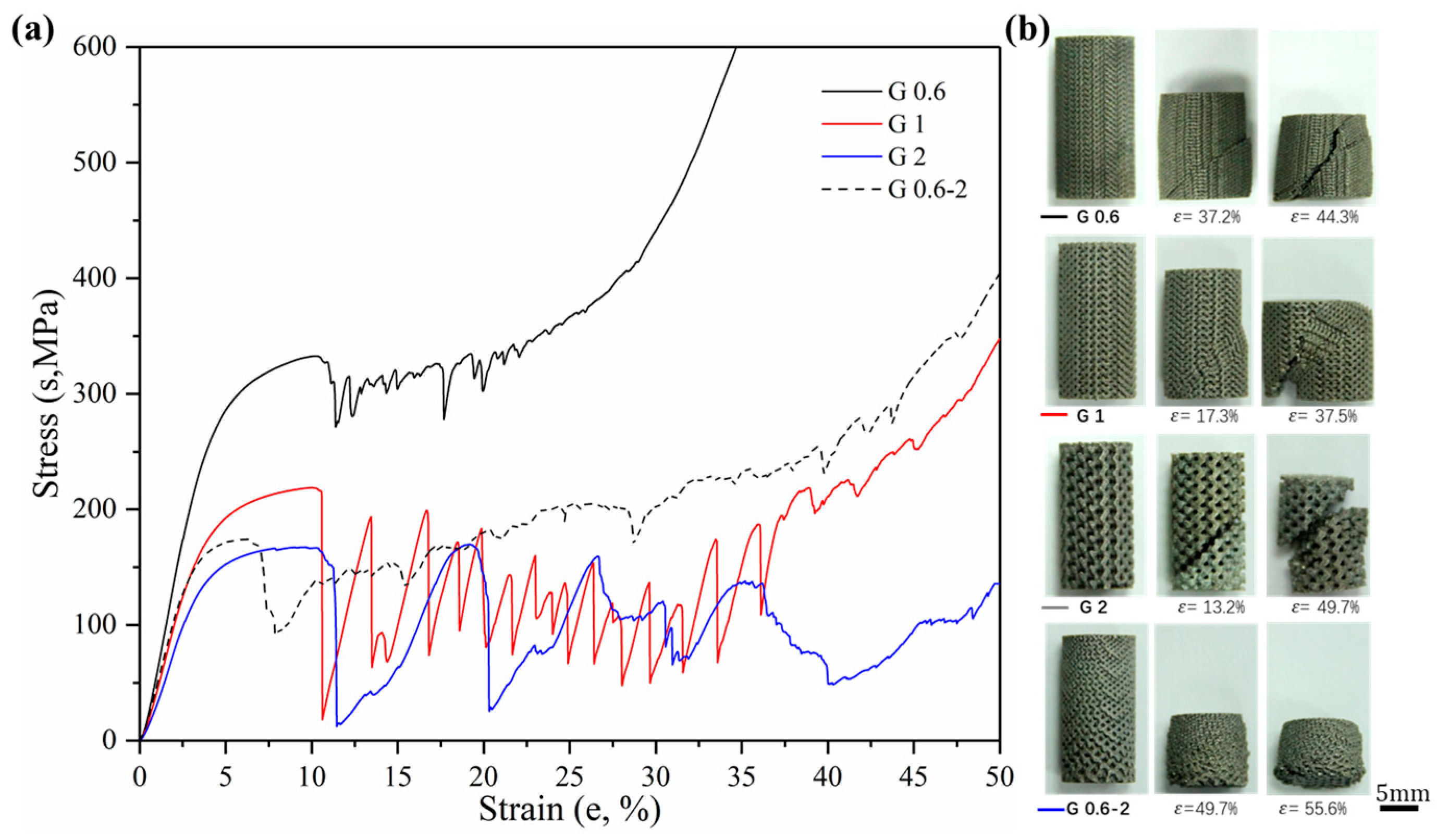 Materials 13 02589 g009