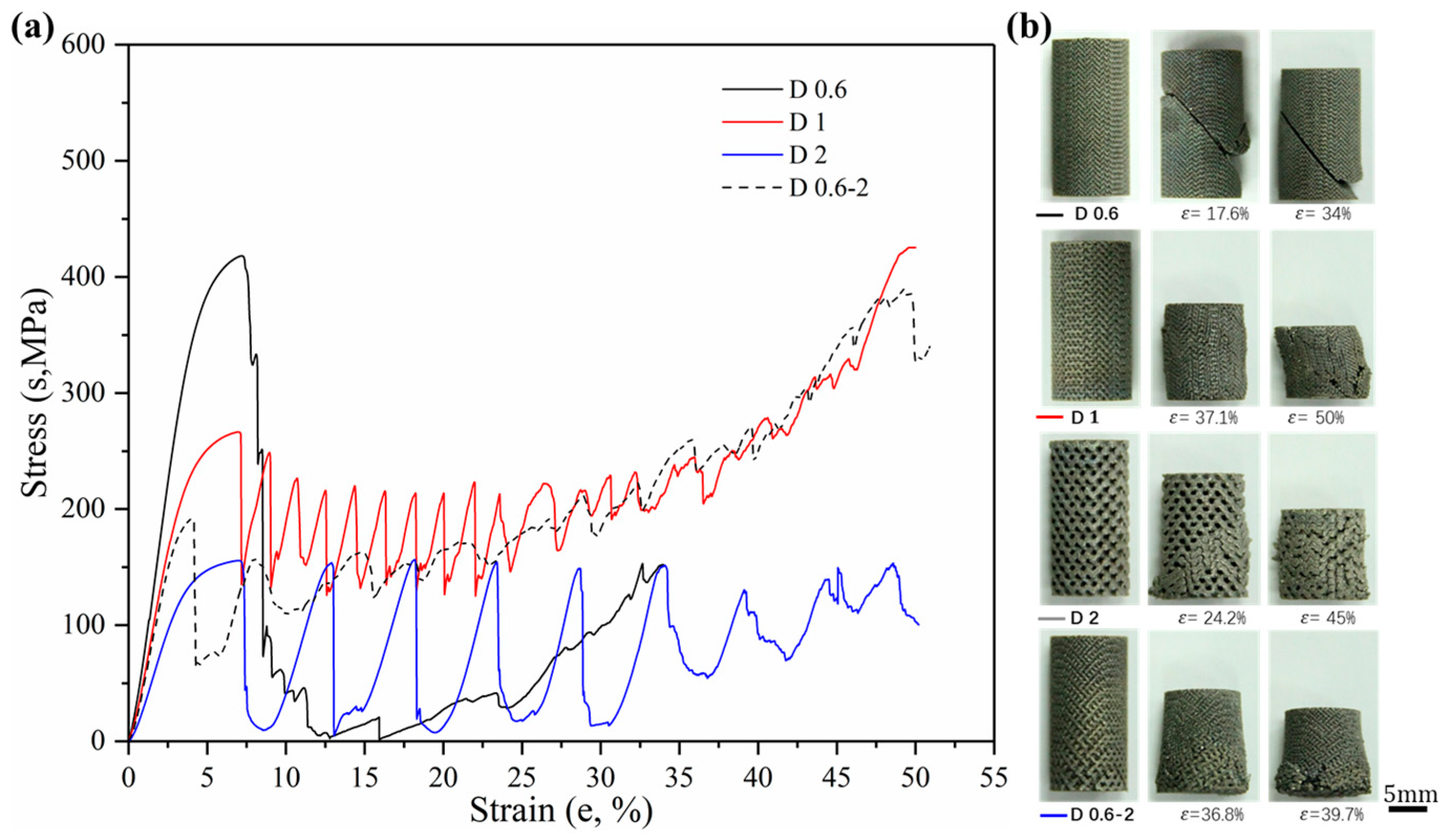 Materials 13 02589 g010