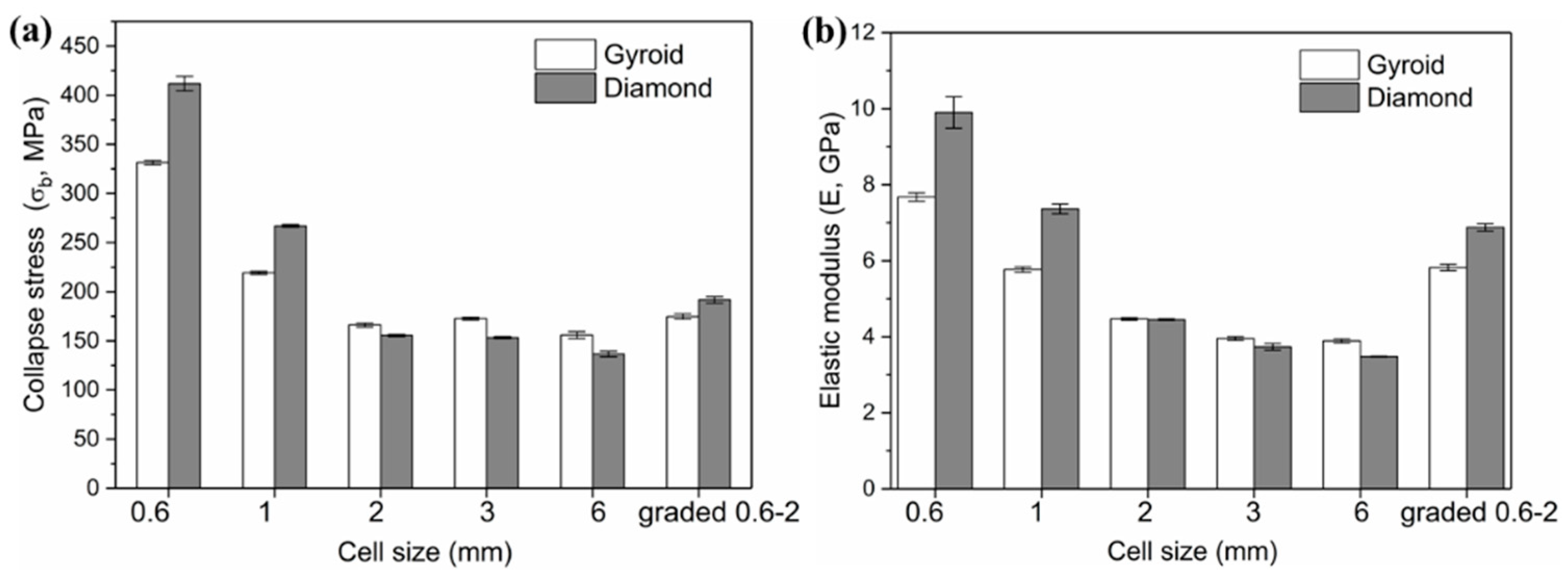 Materials 13 02589 g012