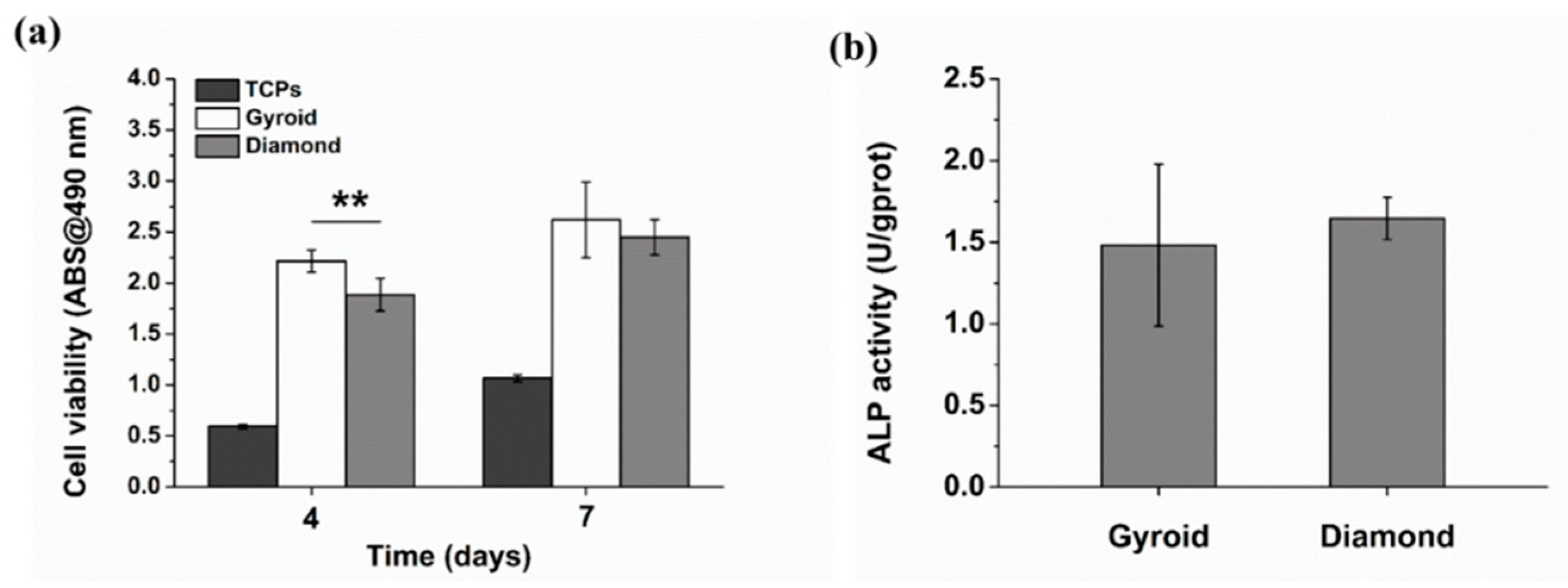 Materials 13 02589 g017