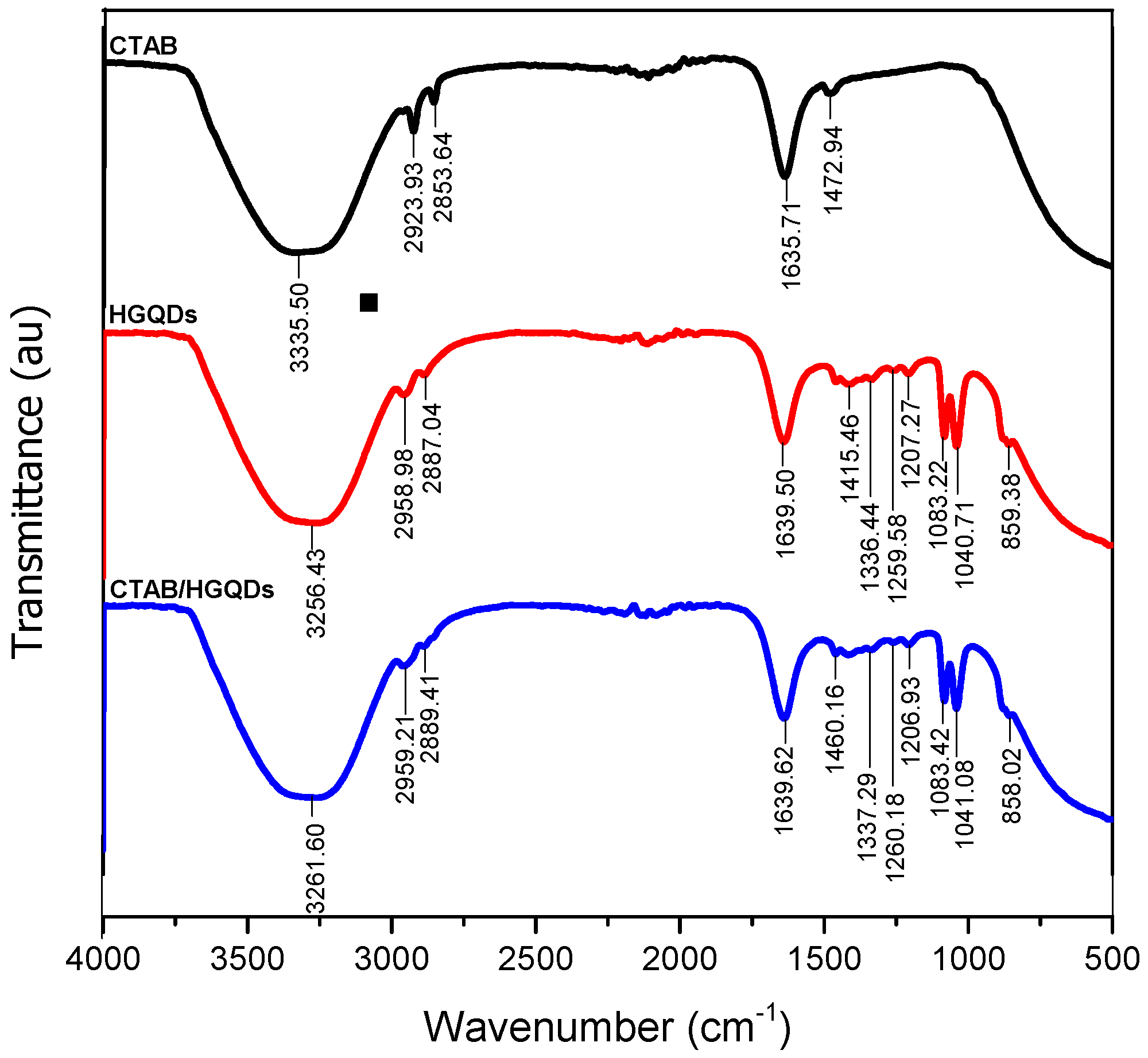 Materials 13 02591 g004