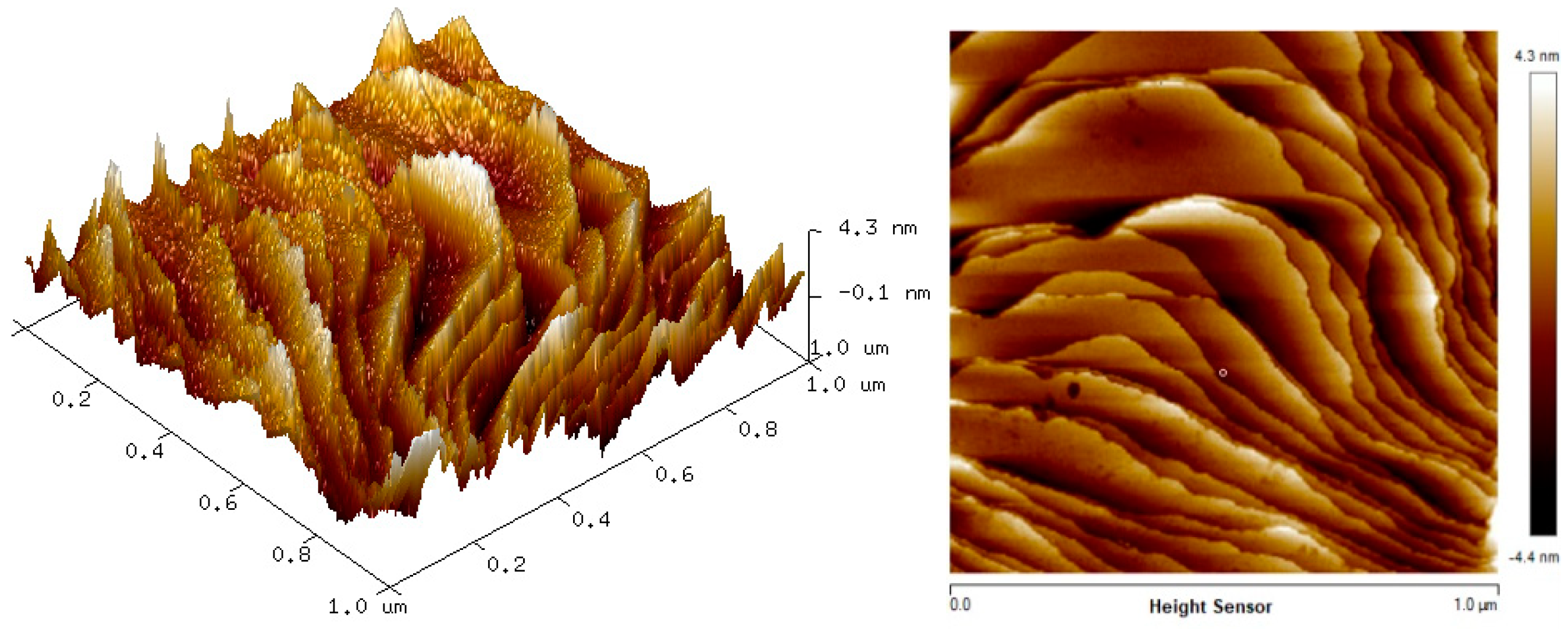 Materials 13 02591 g005