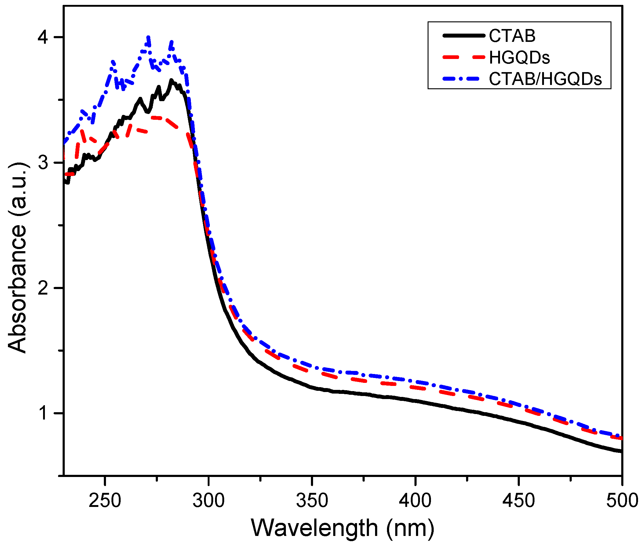 Materials 13 02591 g008