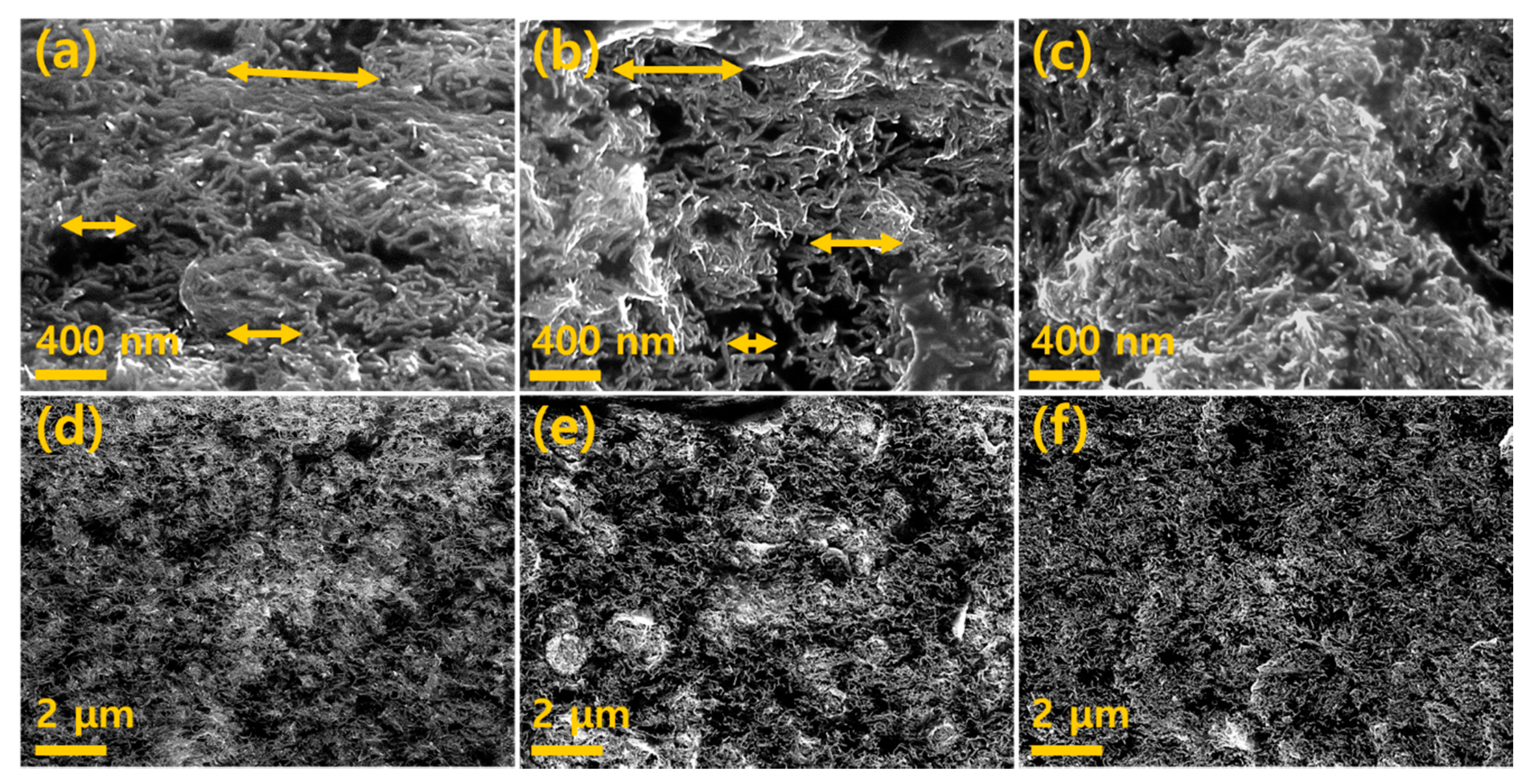 Materials 13 02598 g002