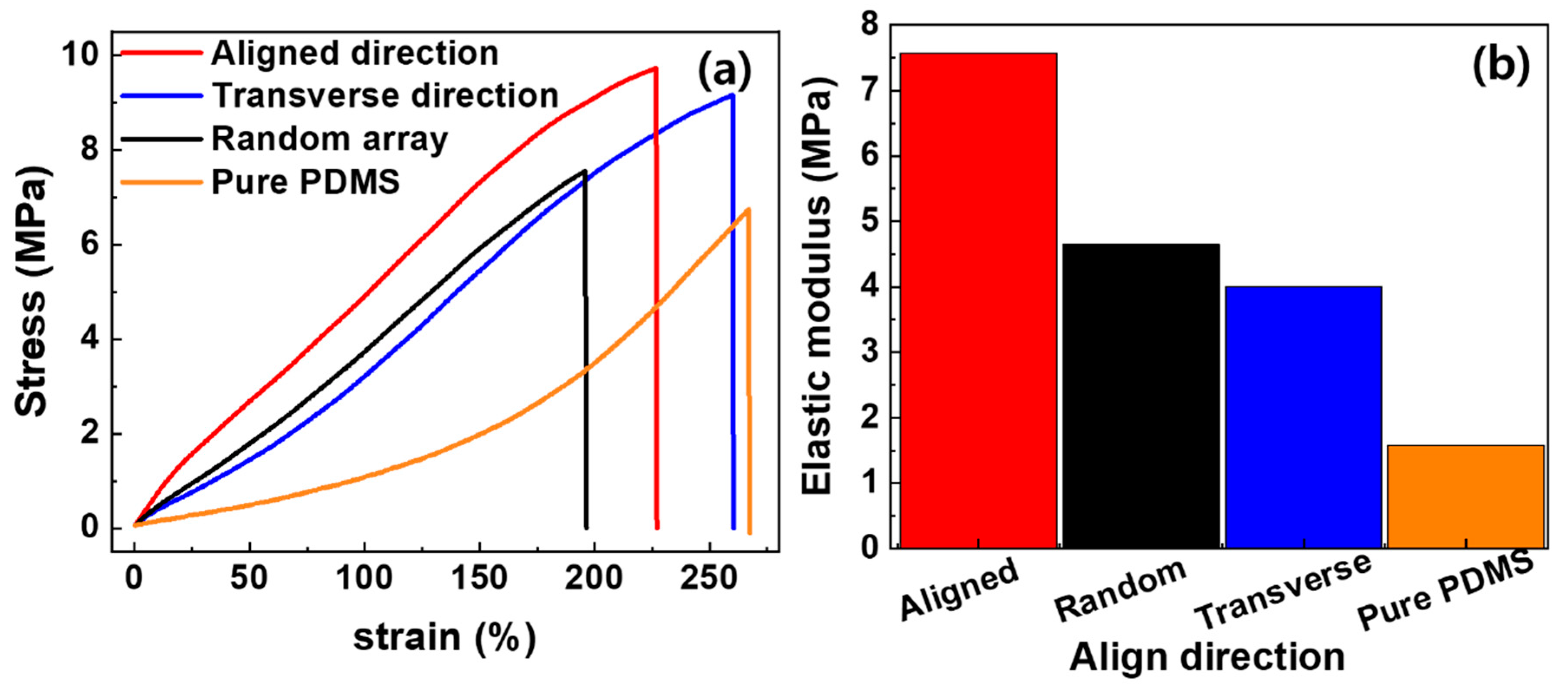 Materials 13 02598 g004