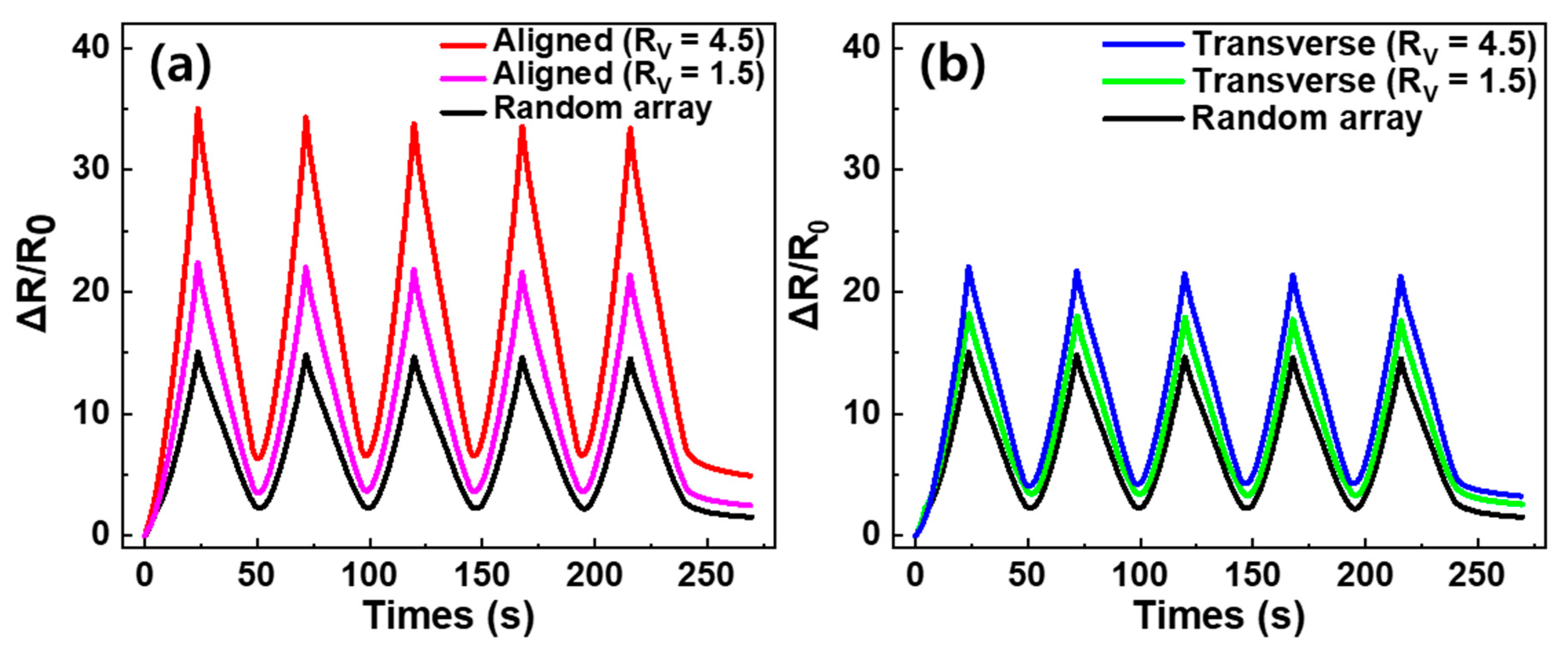 Materials 13 02598 g006