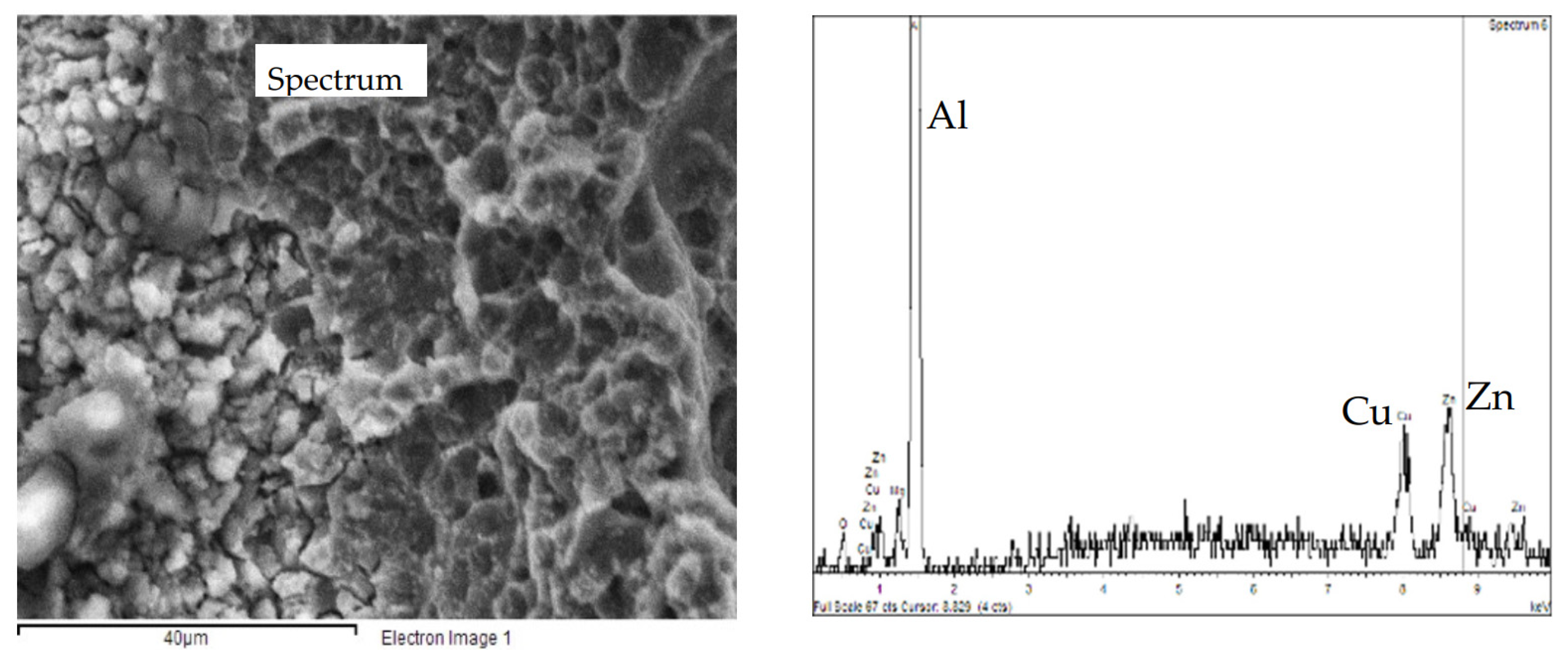 Materials 13 02600 g020