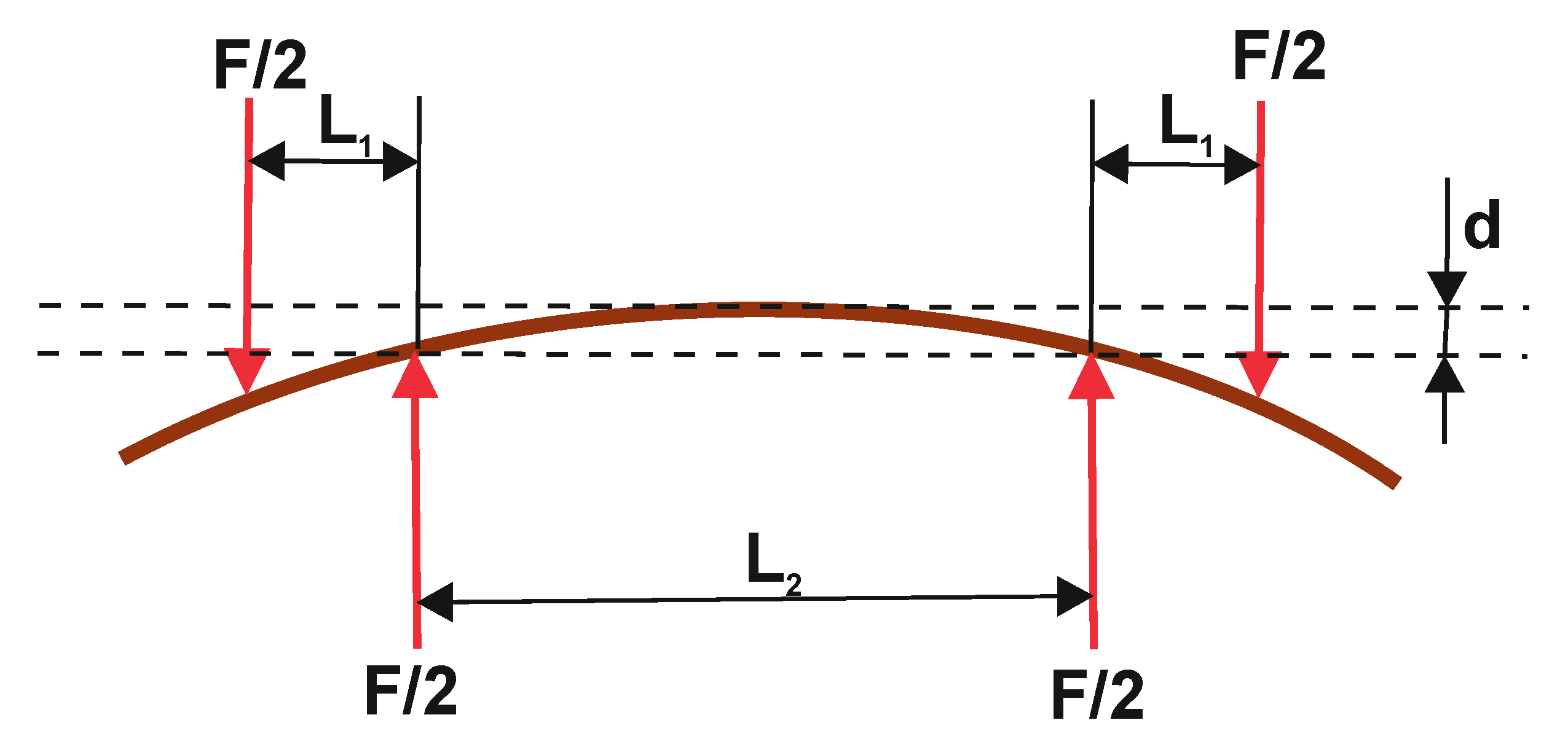 Materials 13 02601 g003