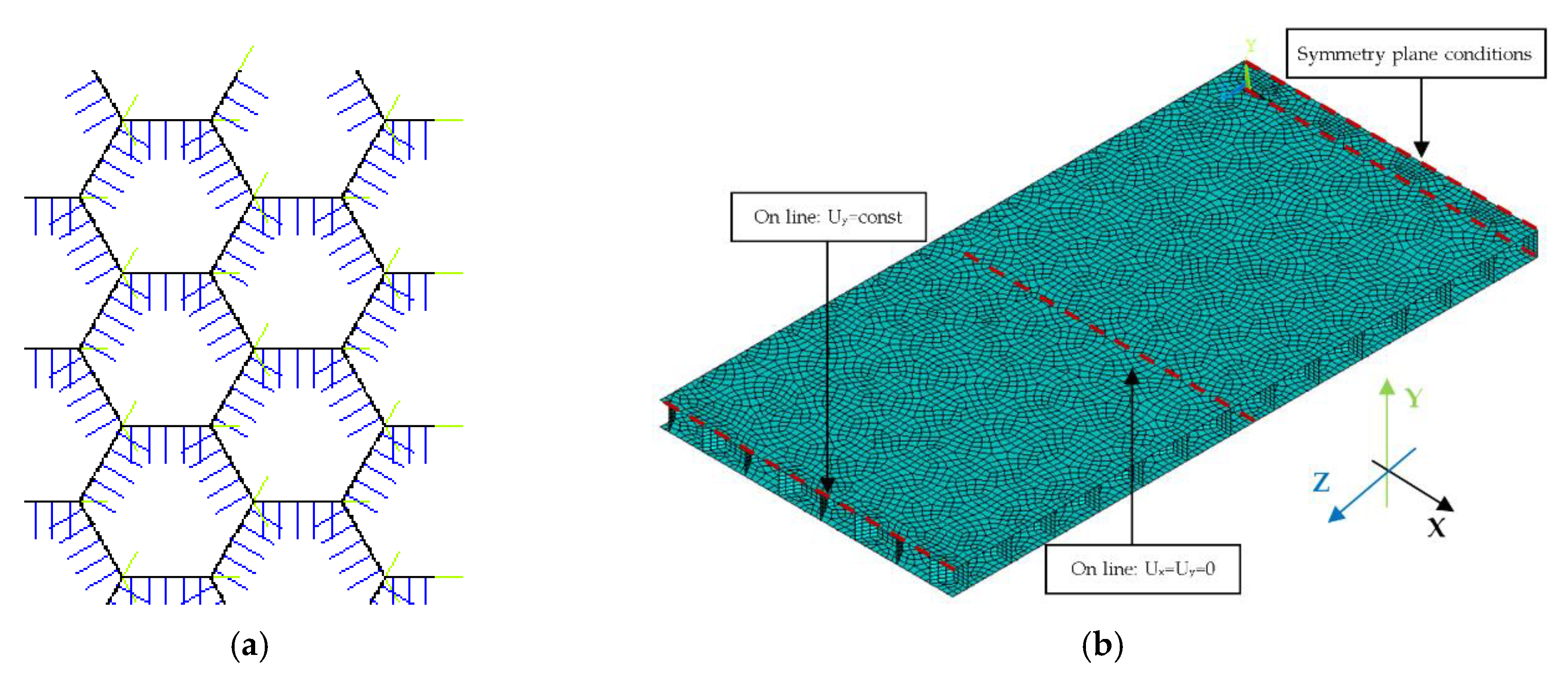 Materials 13 02601 g007