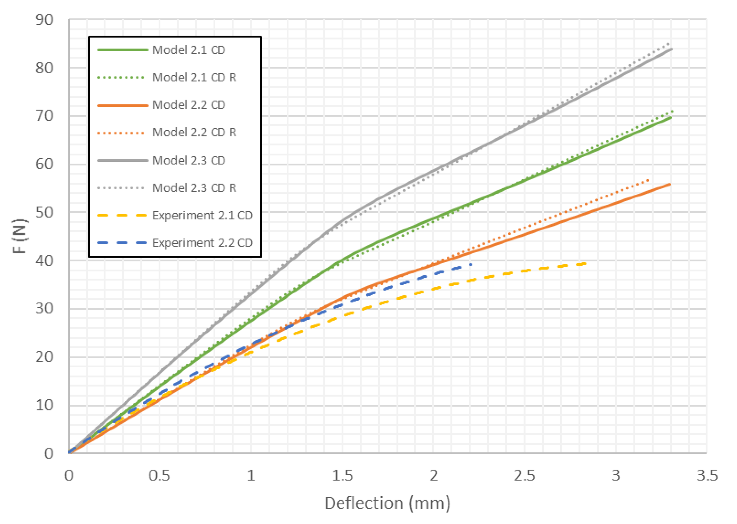 Materials 13 02601 g011