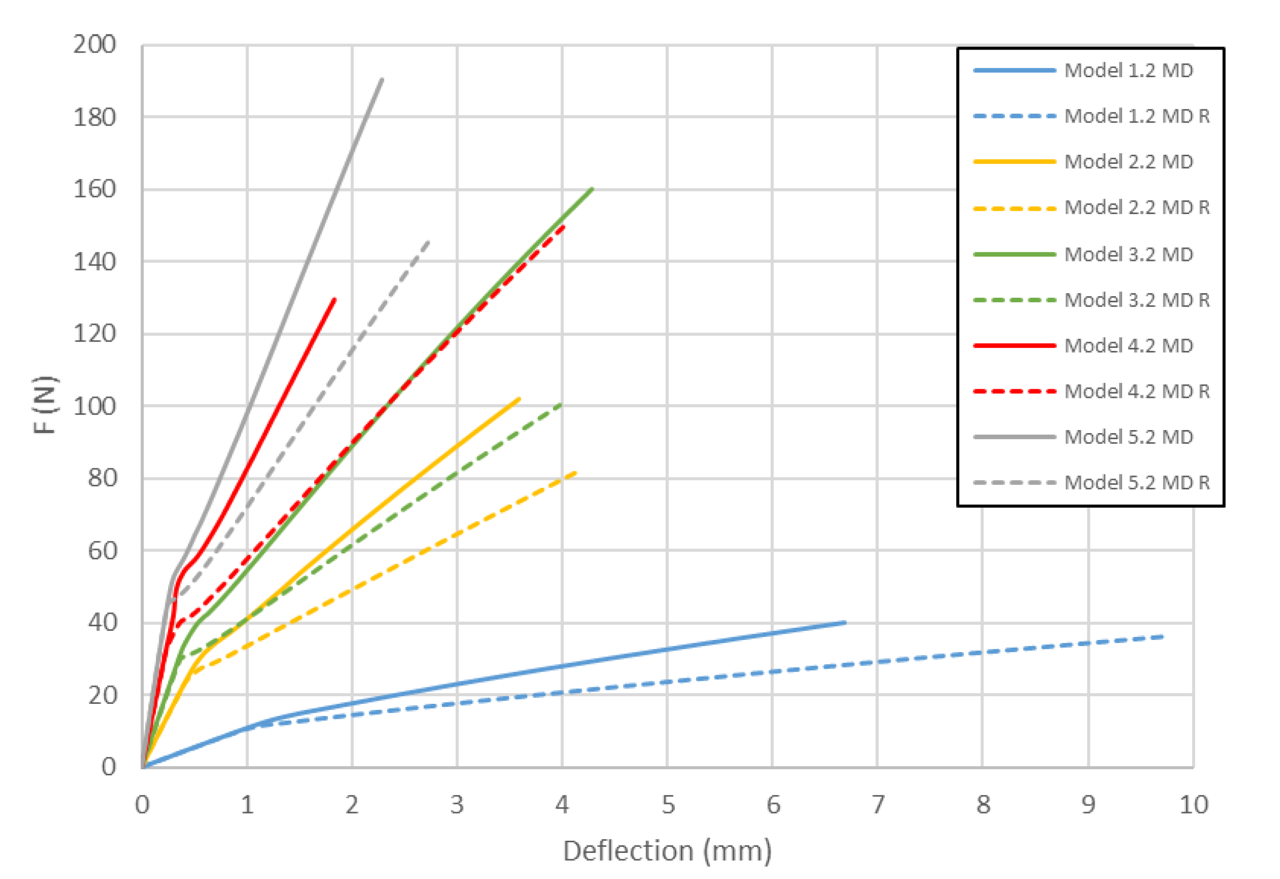 Materials 13 02601 g014