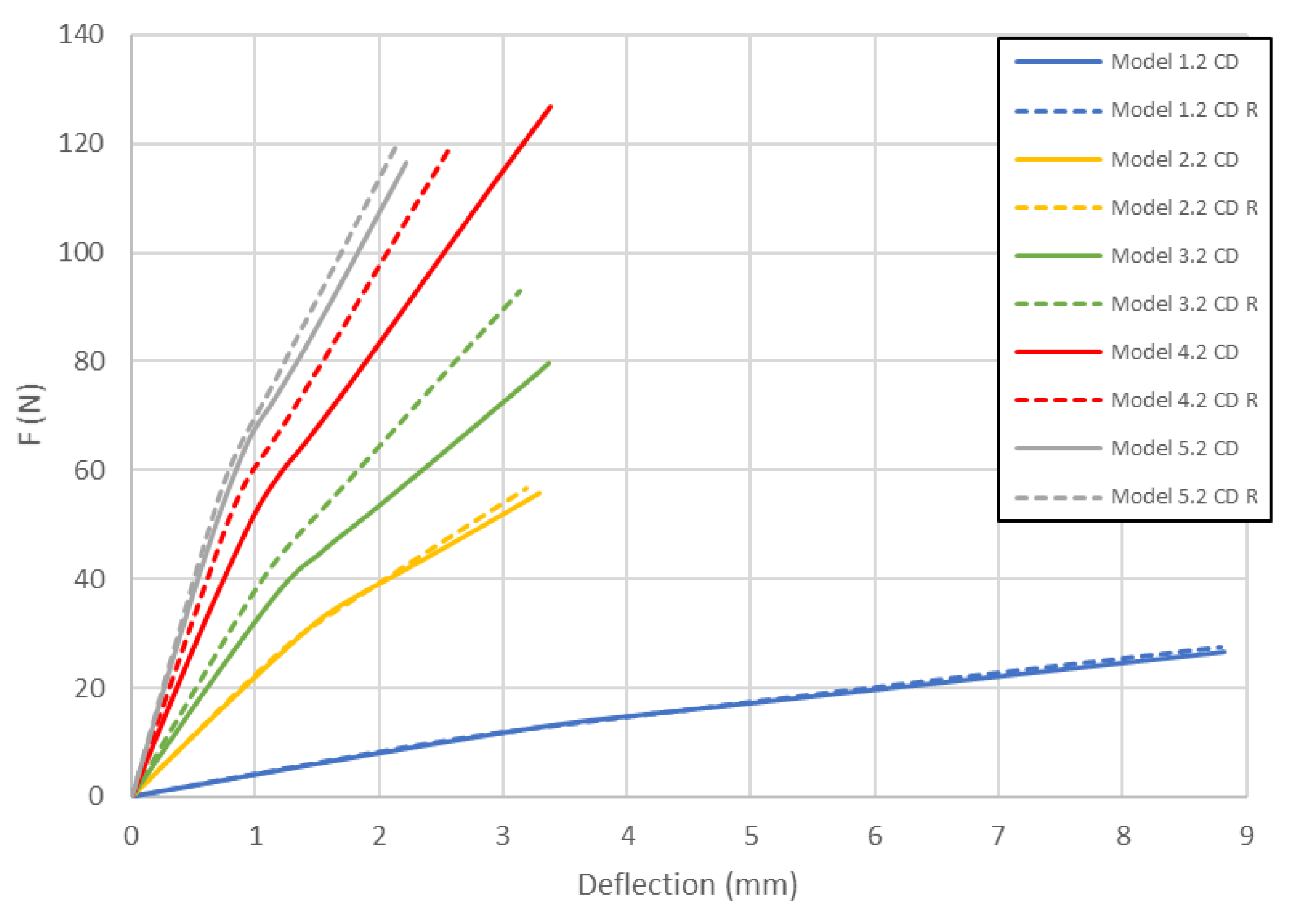Materials 13 02601 g015