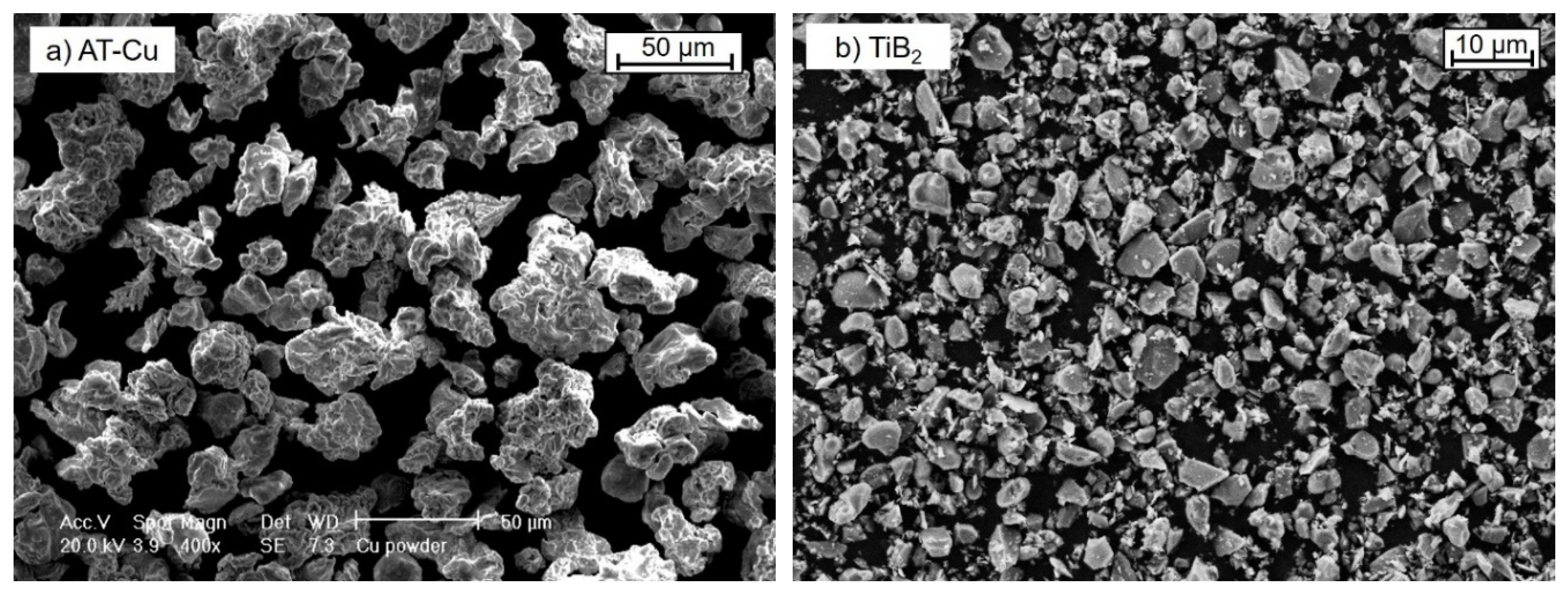 Materials 13 02602 g001 Materials 13 02602 g001