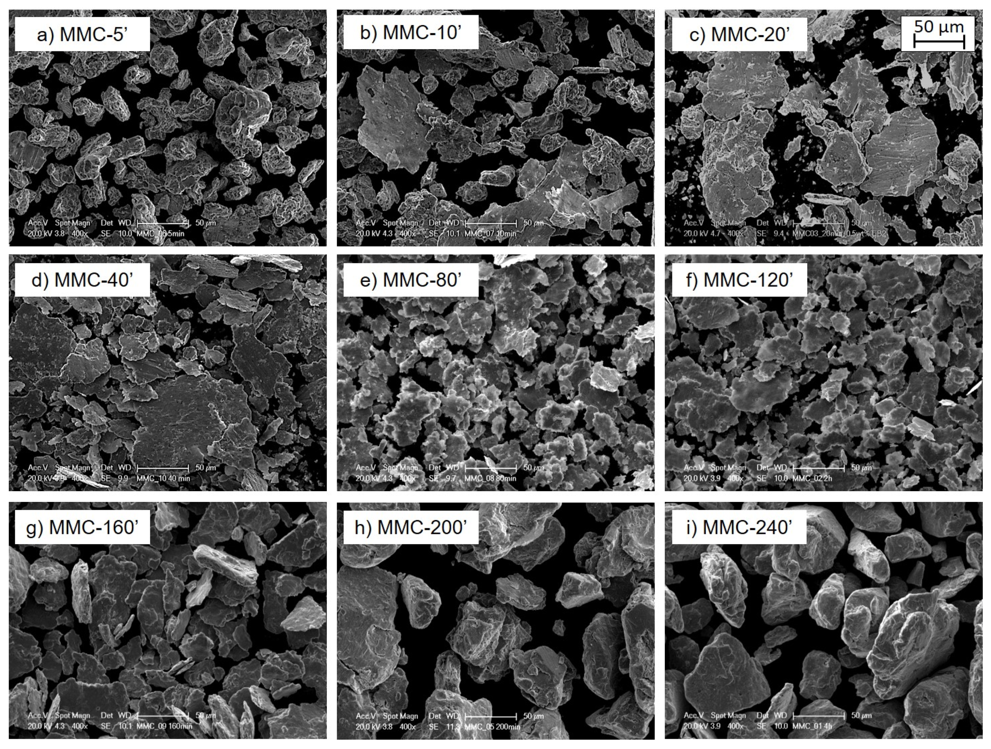 Materials 13 02602 g002 Materials 13 02602 g002