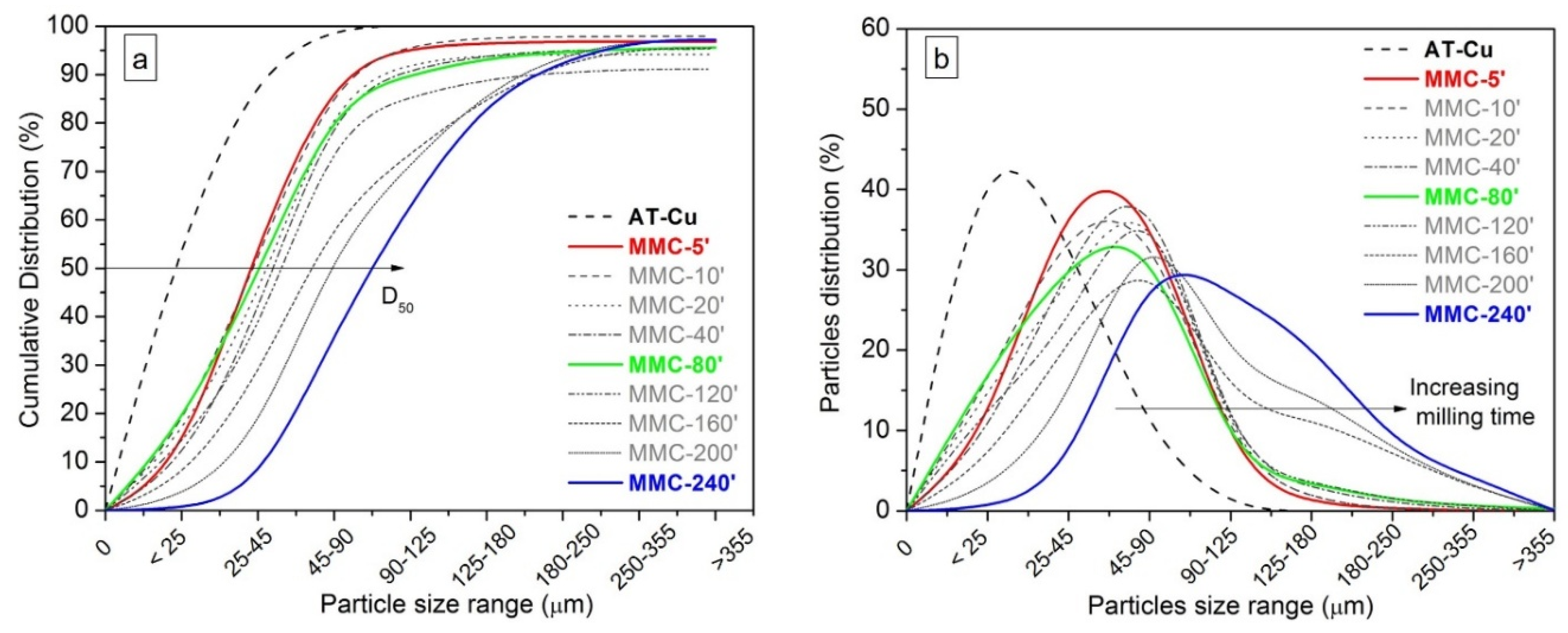 Materials 13 02602 g003 Materials 13 02602 g003