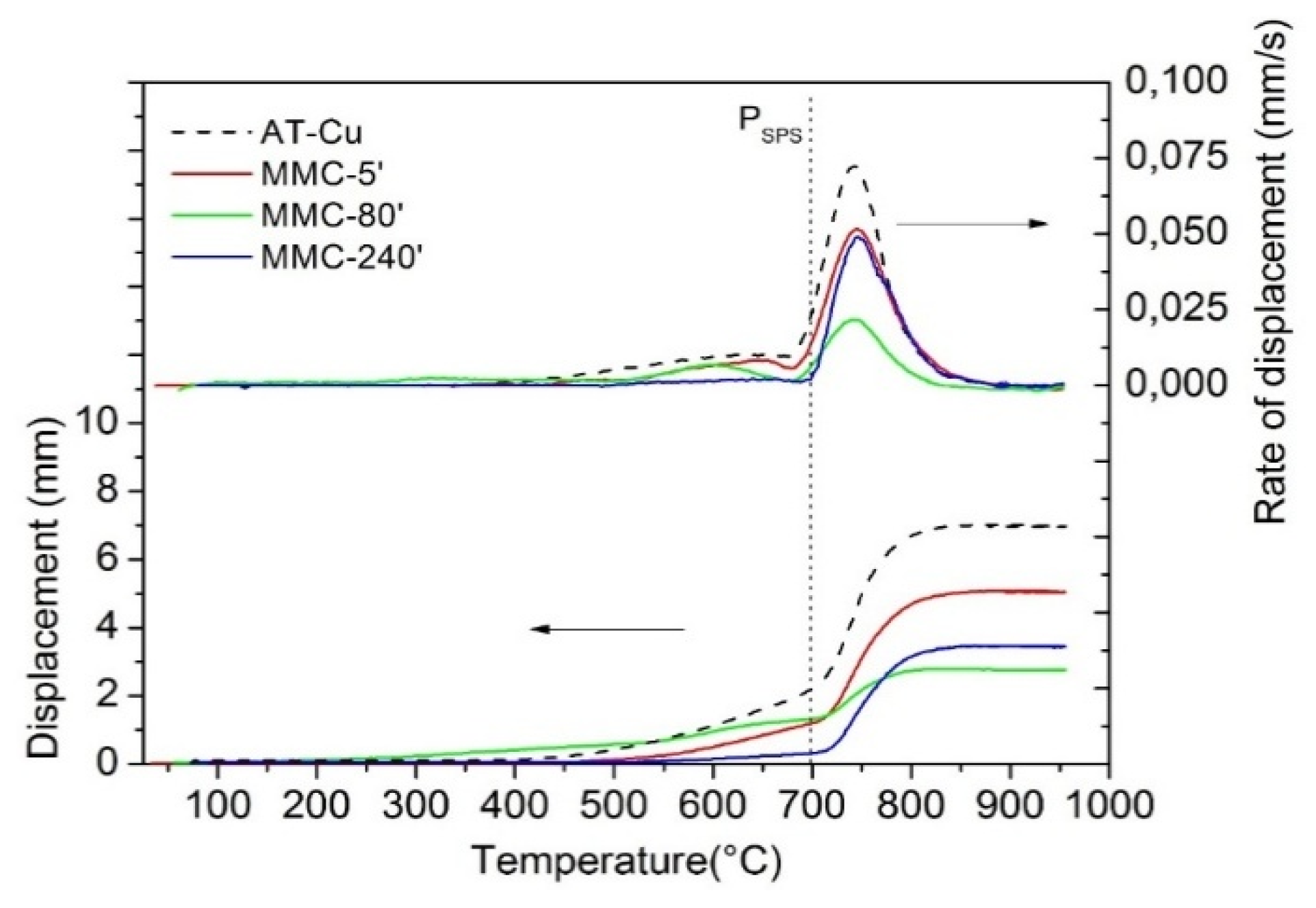 Materials 13 02602 g005 Materials 13 02602 g005