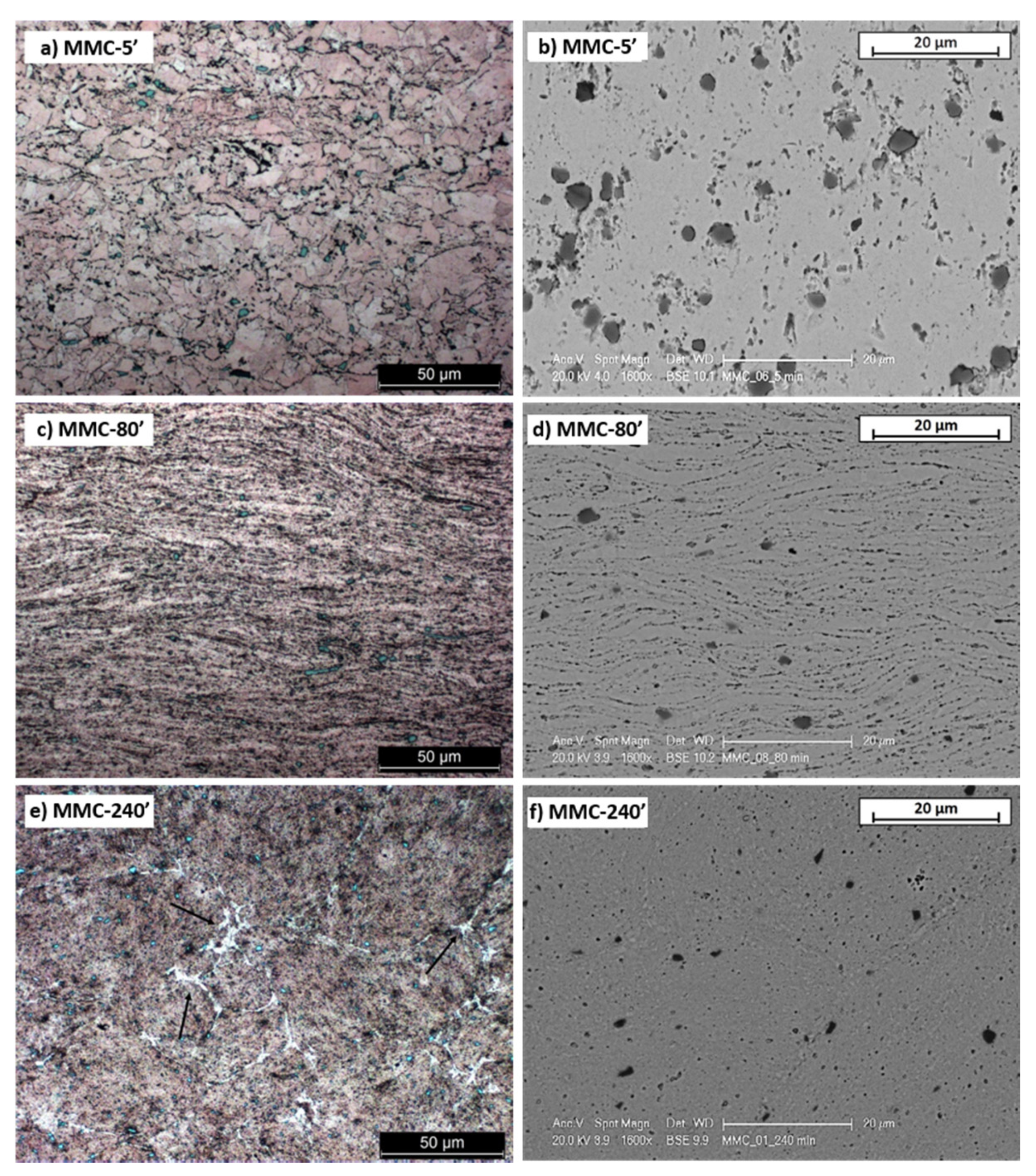 Materials 13 02602 g006 Materials 13 02602 g006