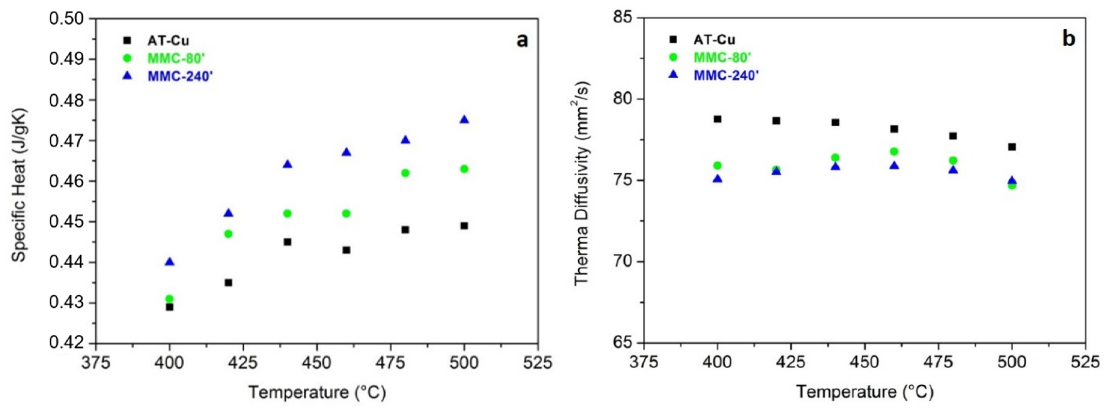 Materials 13 02602 g008 Materials 13 02602 g008