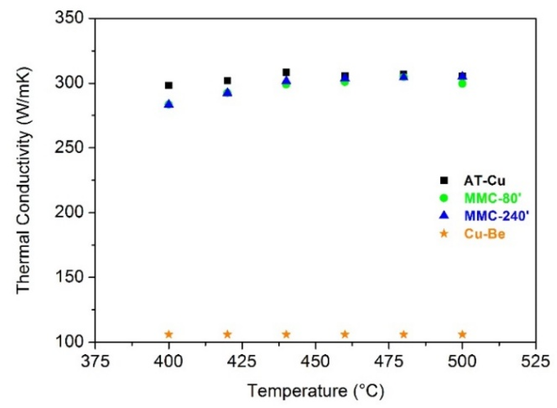 Materials 13 02602 g009 Materials 13 02602 g009