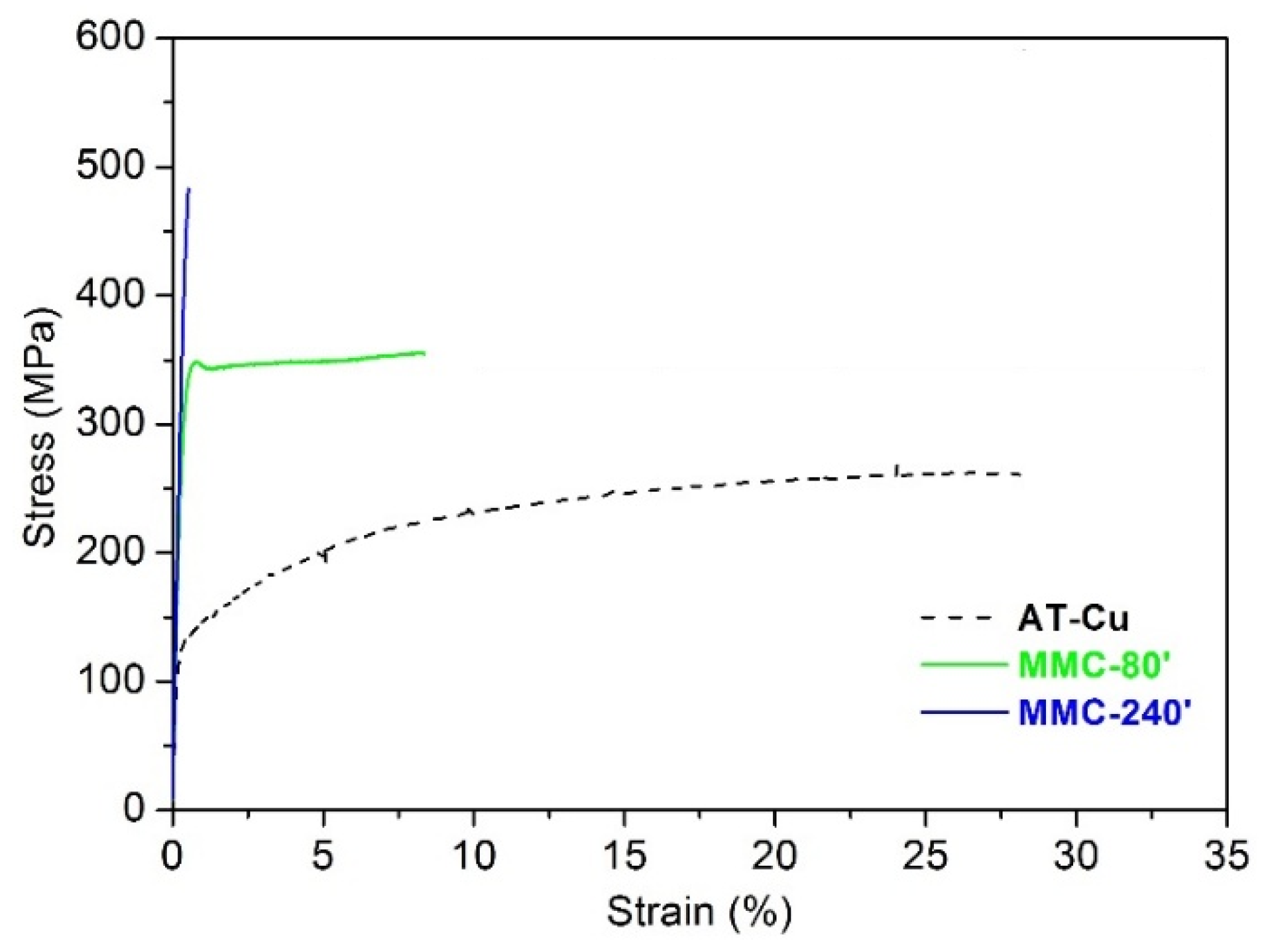 Materials 13 02602 g010 Materials 13 02602 g010