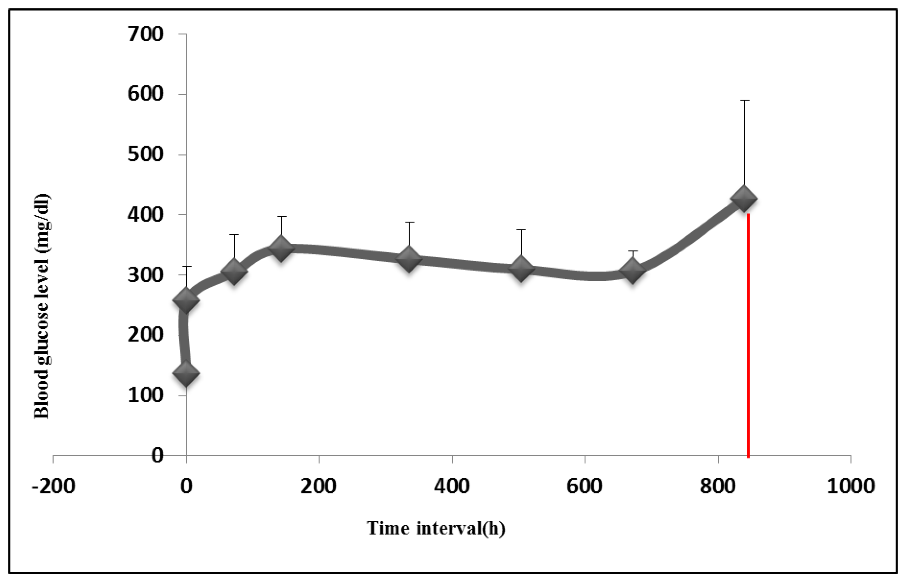 Materials 13 02603 g005