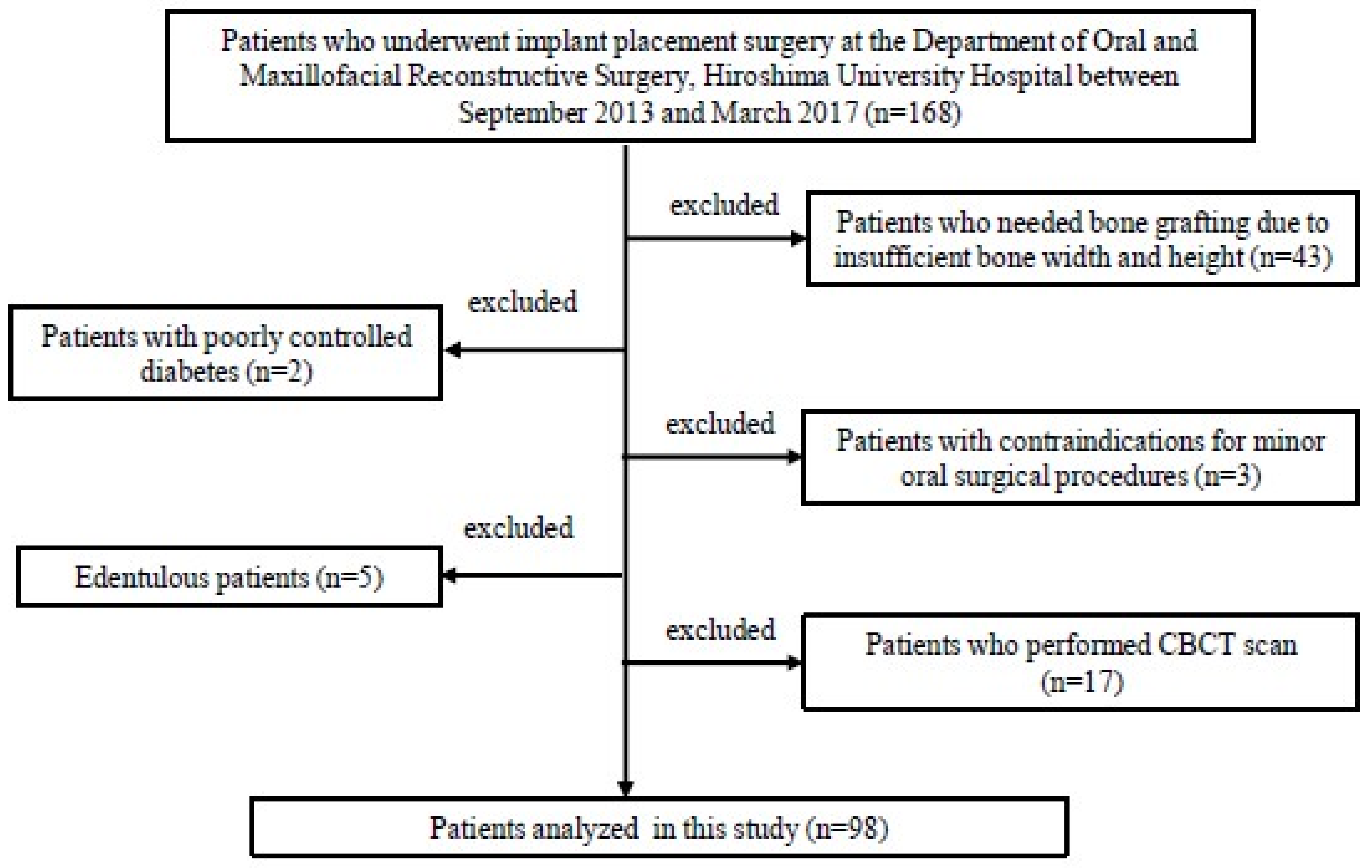 Materials 13 02605 g001