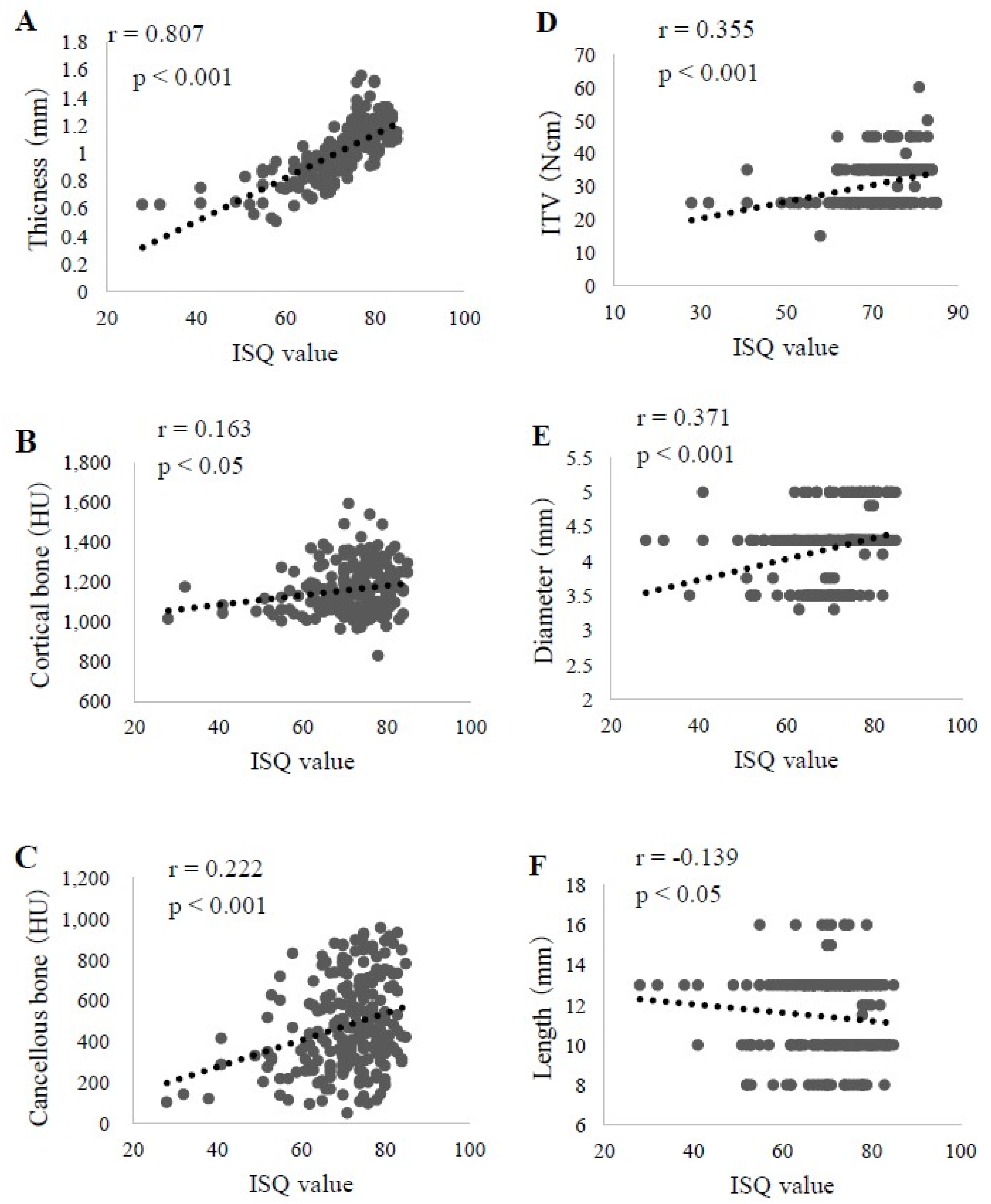 Materials 13 02605 g003