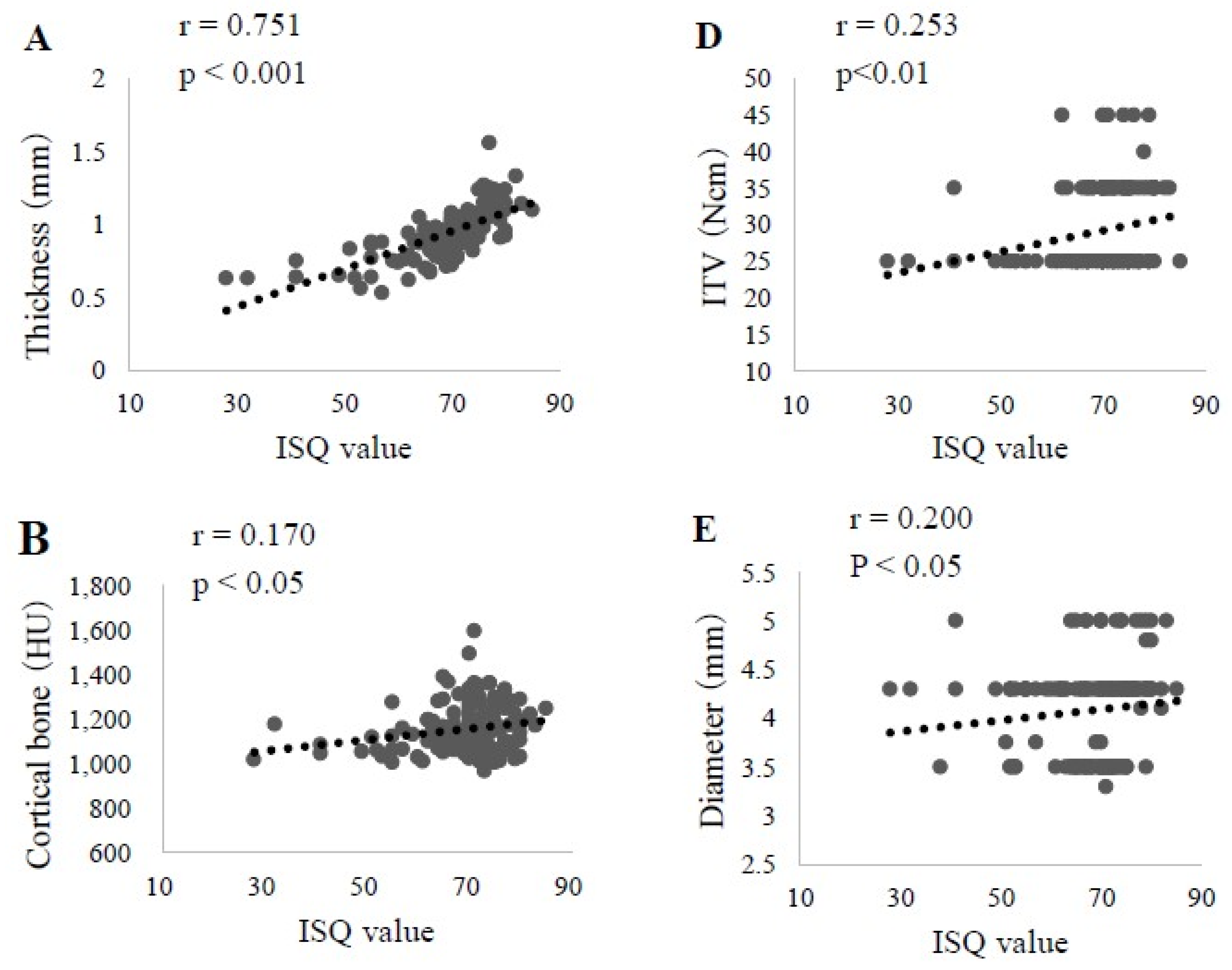 Materials 13 02605 g004a
