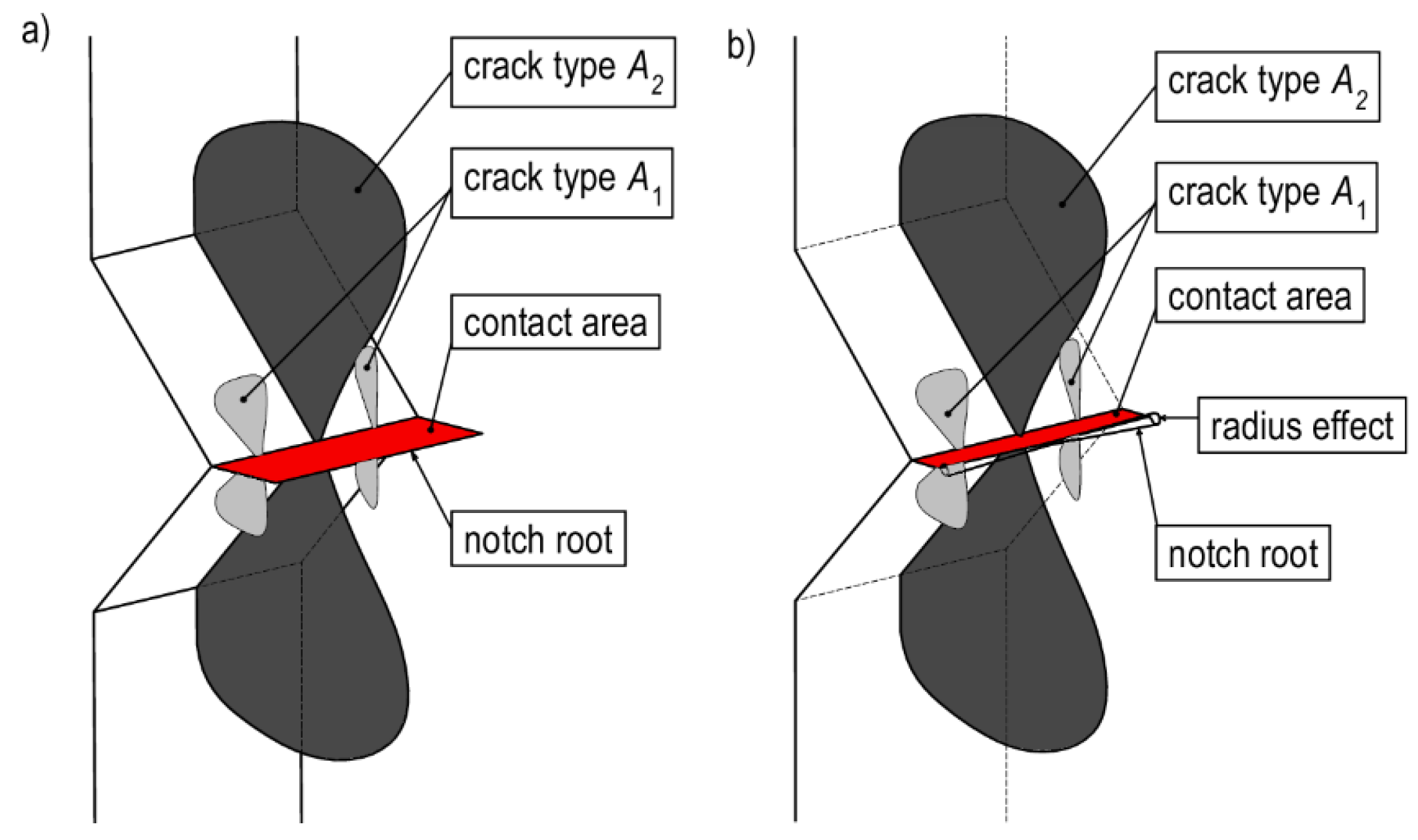 Materials 13 02613 g006 Materials 13 02613 g006