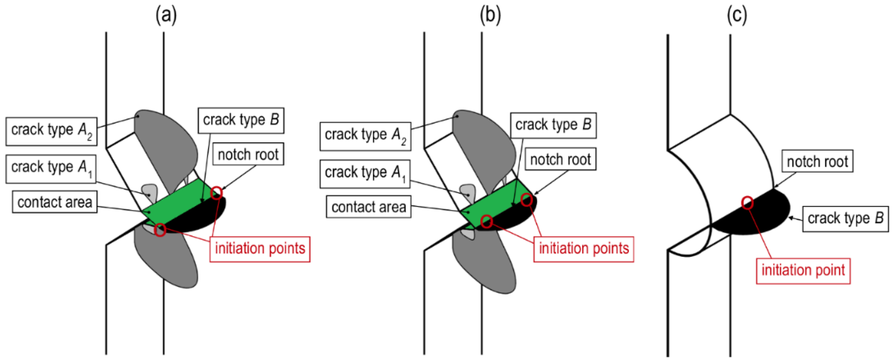 Materials 13 02613 g007 Materials 13 02613 g007