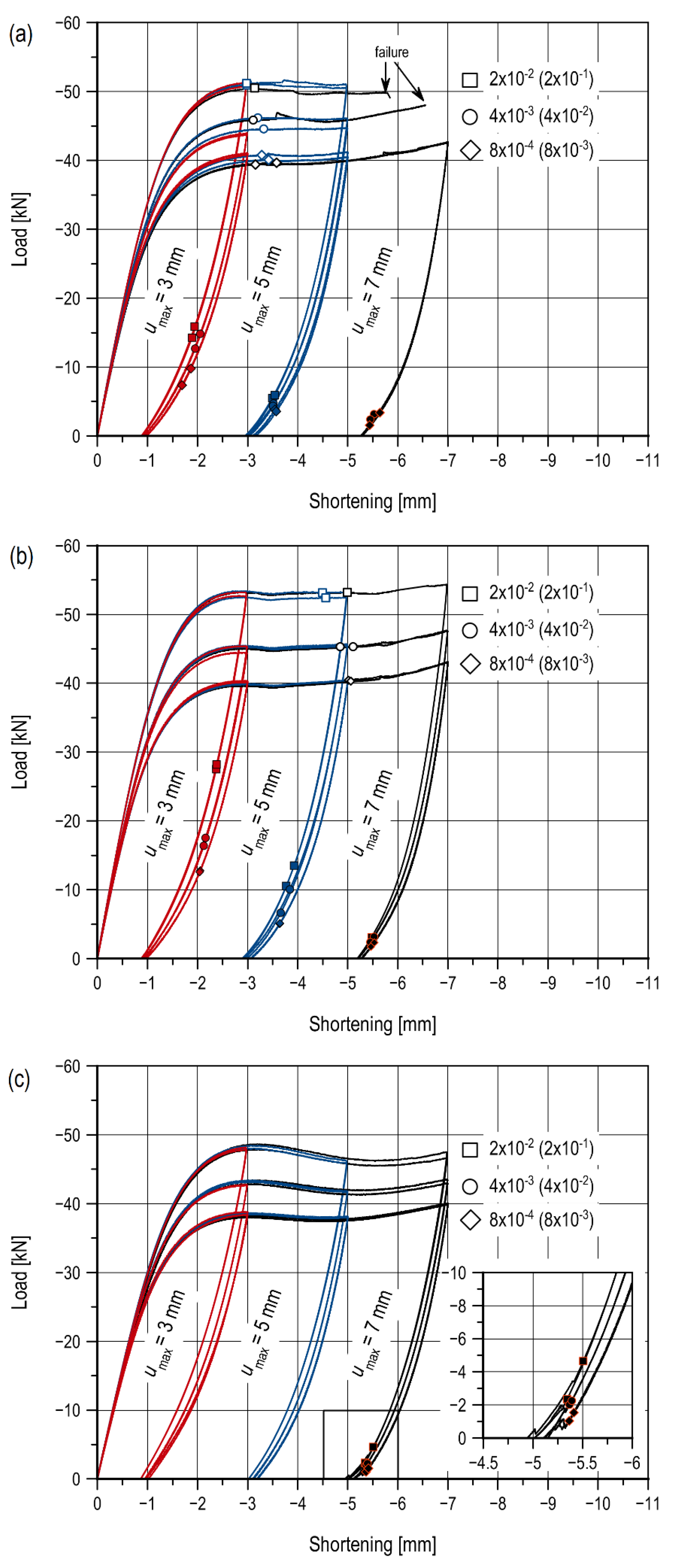 Materials 13 02613 g0a1 Materials 13 02613 g0a1