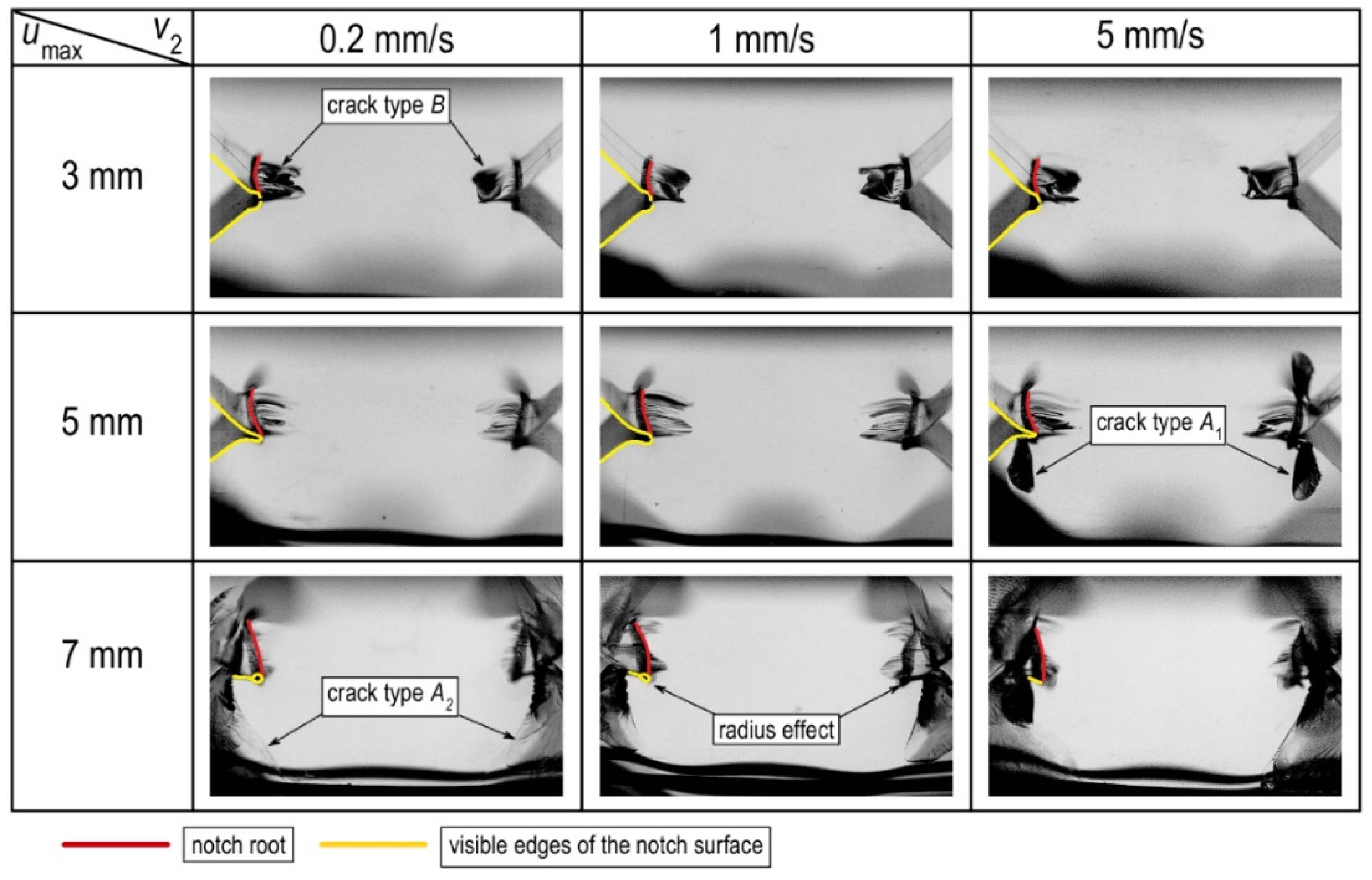 Materials 13 02613 g0a3 Materials 13 02613 g0a3