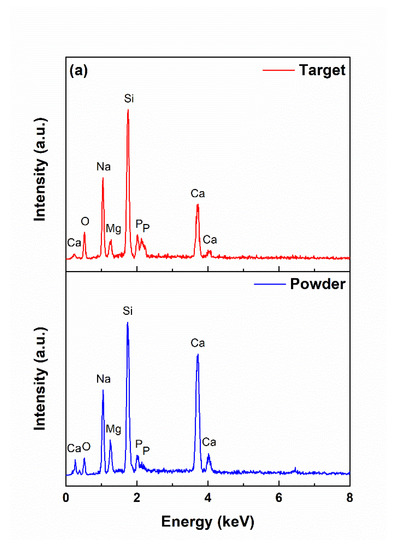 Materials 13 02615 g003a Materials 13 02615 g003a