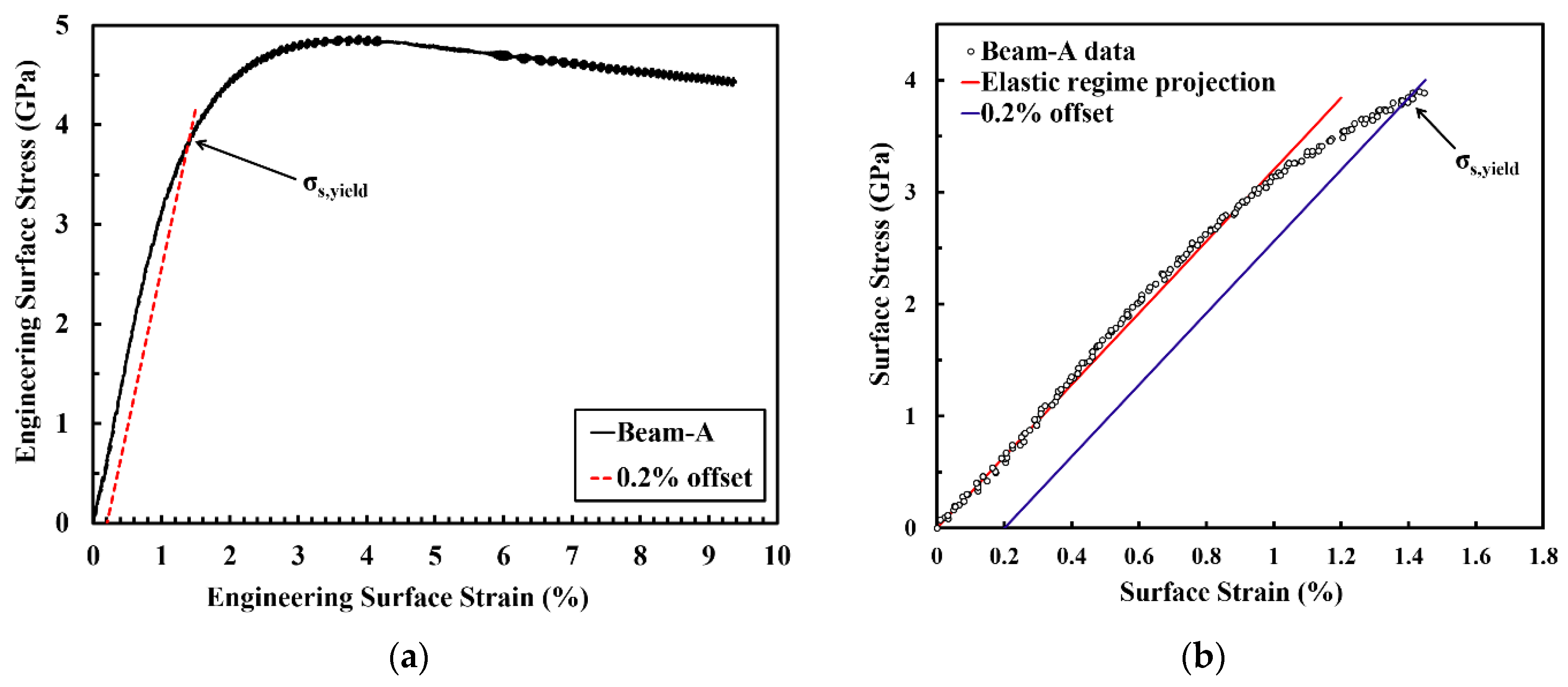Materials 13 02616 g007